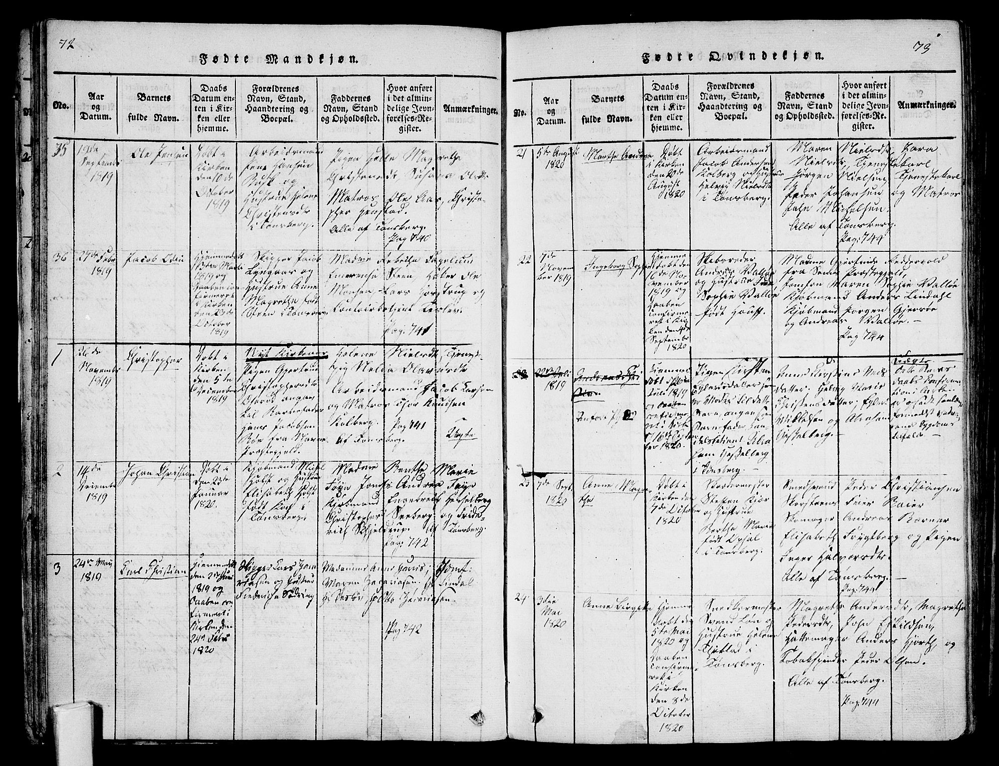 Tønsberg kirkebøker, AV/SAKO-A-330/F/Fa/L0004: Parish register (official) no. I 4, 1813-1826, p. 72-73