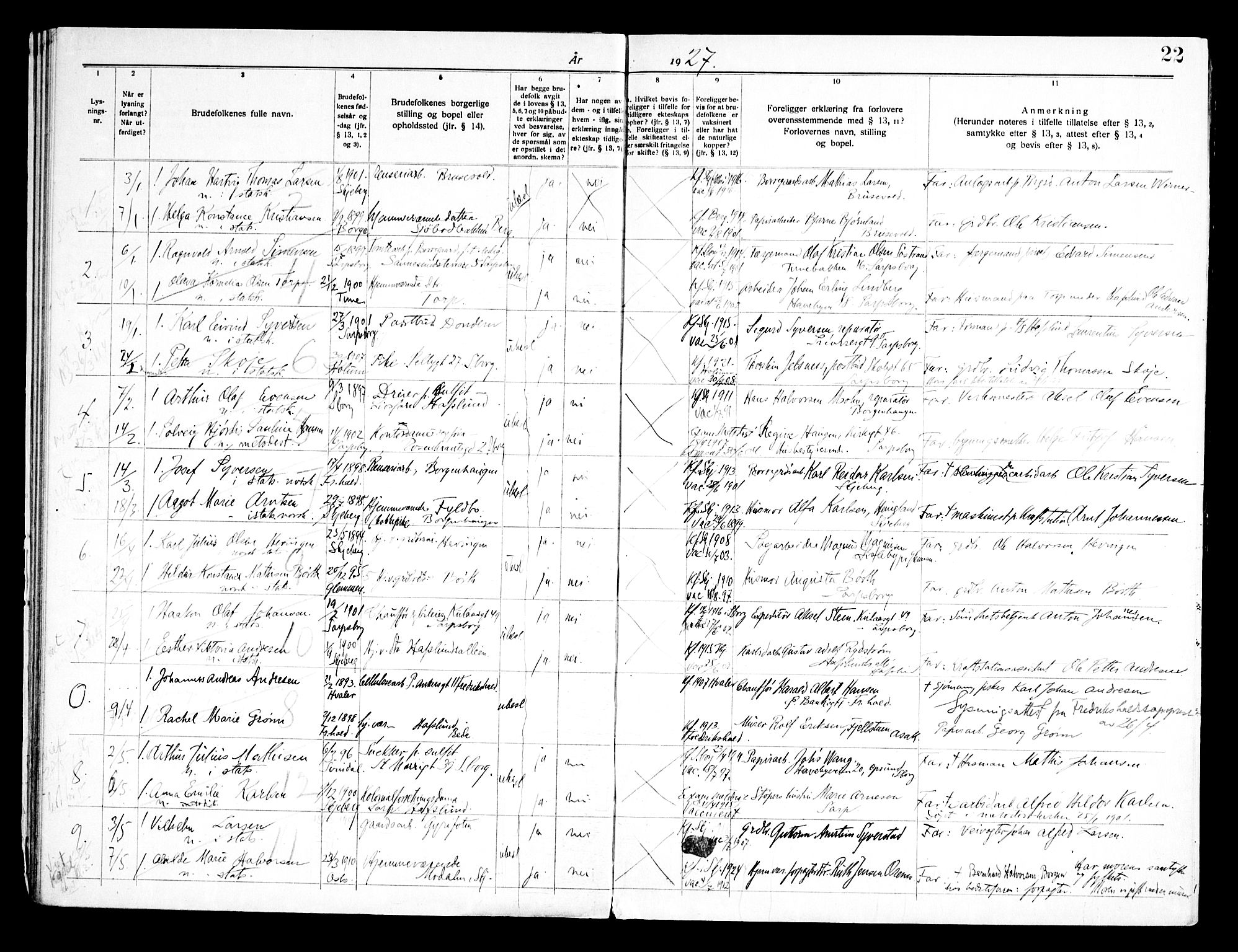 Skjeberg prestekontor Kirkebøker, SAO/A-10923/H/Hc/L0001: Banns register no. III 1, 1919-1949, p. 22