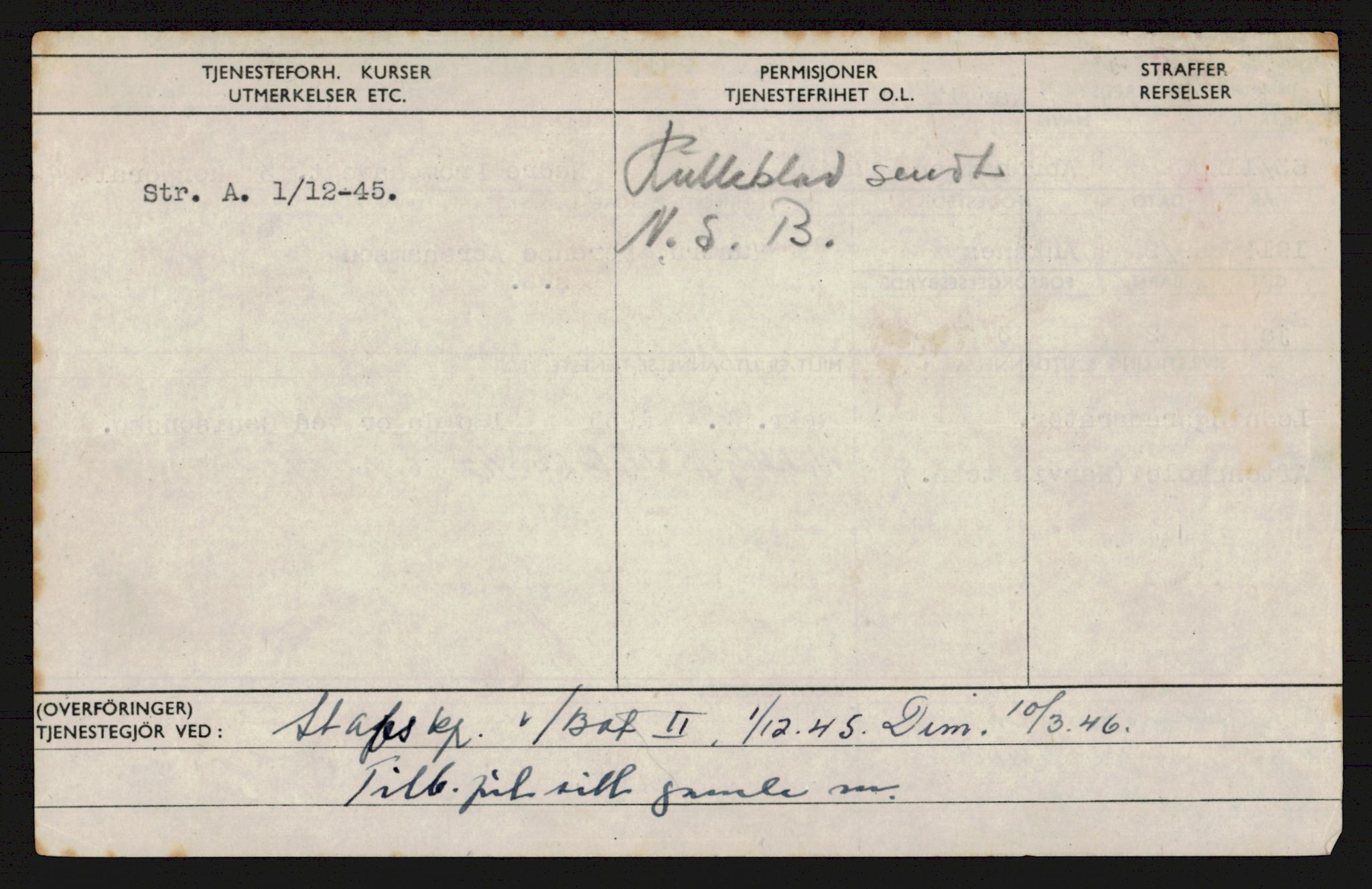 Forsvaret, Nord-Hålogaland infanteriregiment nr. 15, AV/RA-RAFA-2255/P/Pa/L0023: Rulleblad for menige mannskaper. Årsklasse 1935, Født: 1914 (1913), 1935, p. 3