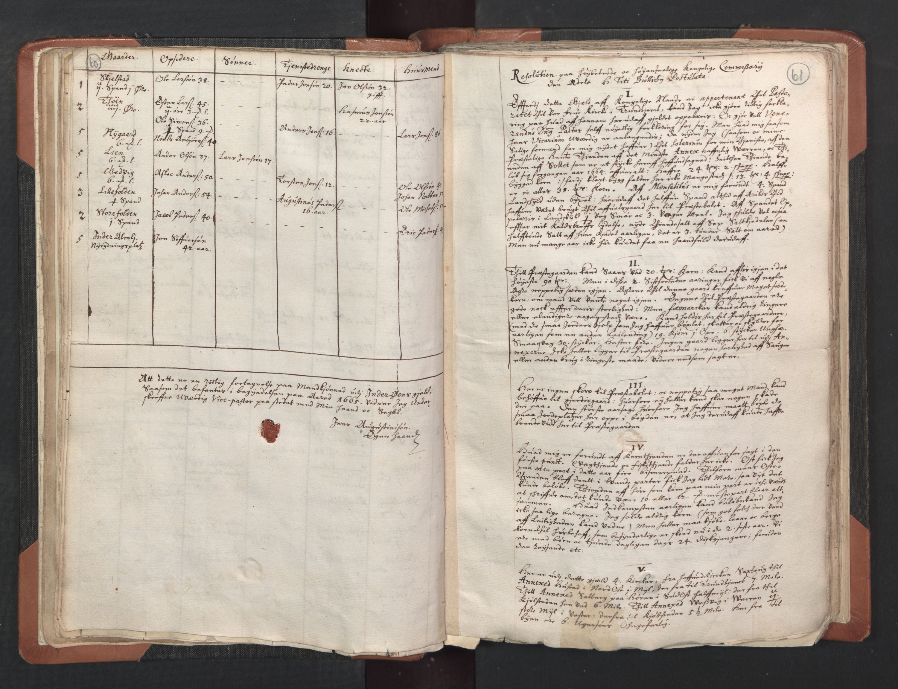 RA, Vicar's Census 1664-1666, no. 33: Innherad deanery, 1664-1666, p. 60-61