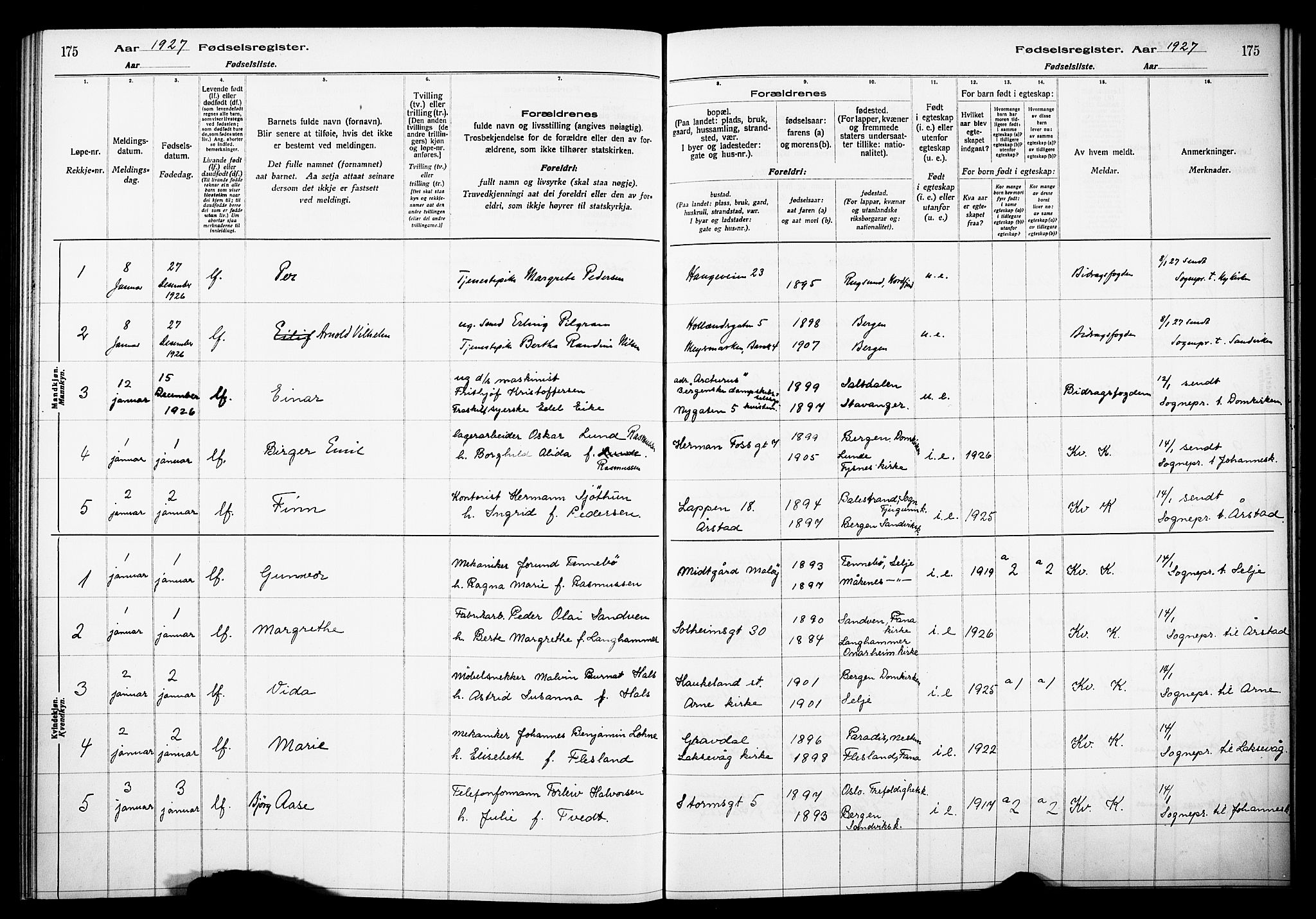 Kvinneklinikken, SAB/A-76301/F/L0A03: Birth register no. A 3, 1924-1927, p. 175