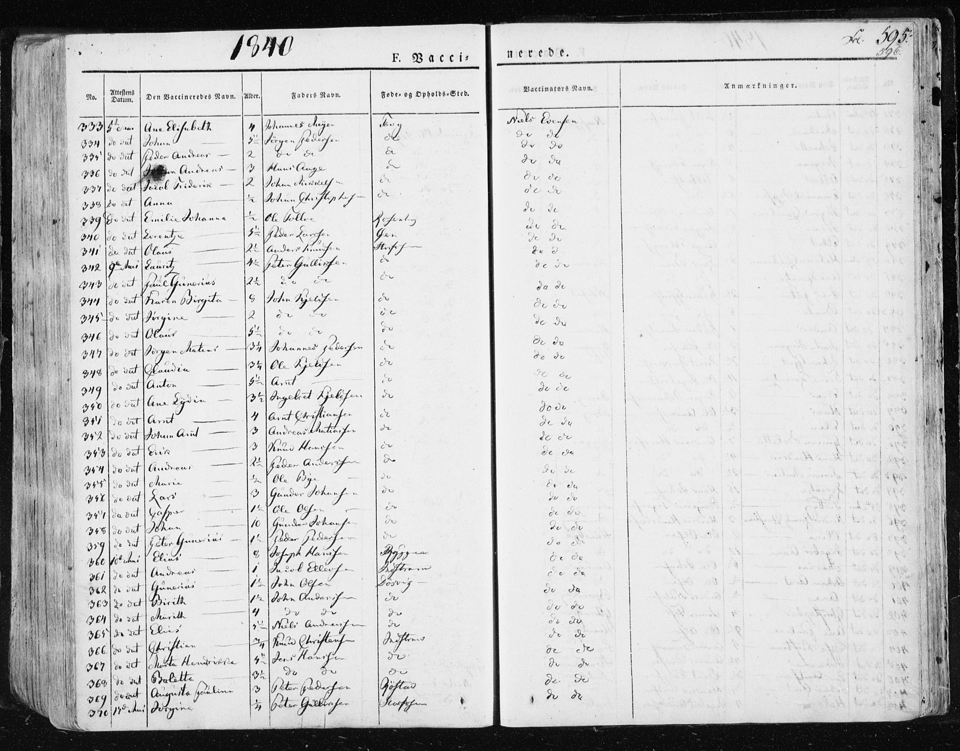 Ministerialprotokoller, klokkerbøker og fødselsregistre - Sør-Trøndelag, SAT/A-1456/659/L0735: Parish register (official) no. 659A05, 1826-1841, p. 595
