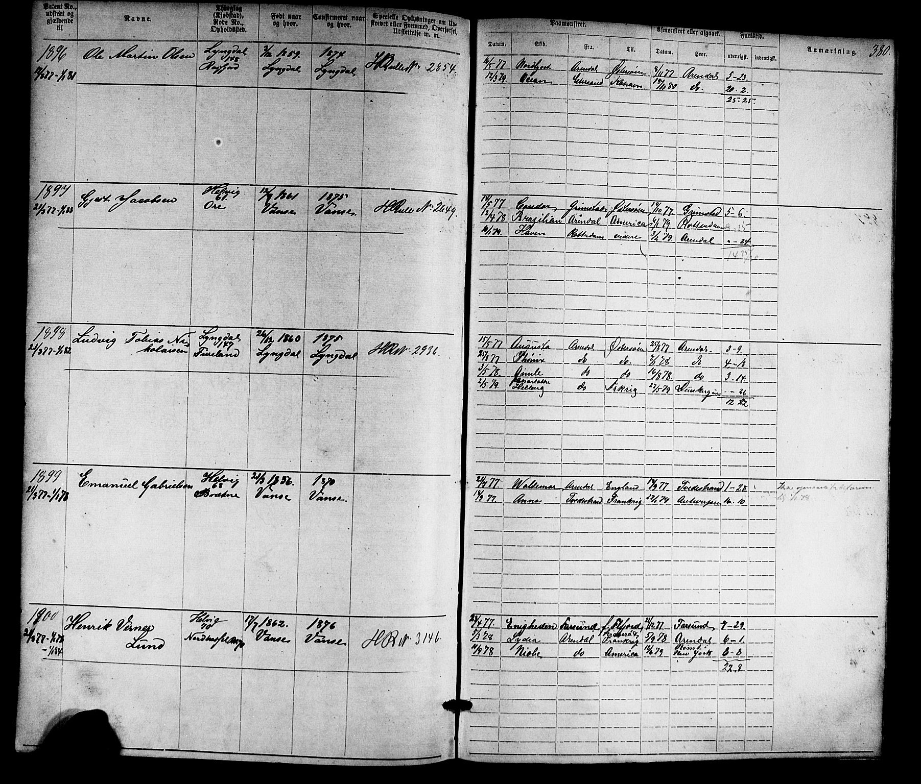 Farsund mønstringskrets, SAK/2031-0017/F/Fa/L0005: Annotasjonsrulle nr 1-1910 med register, Z-2, 1869-1877, p. 411
