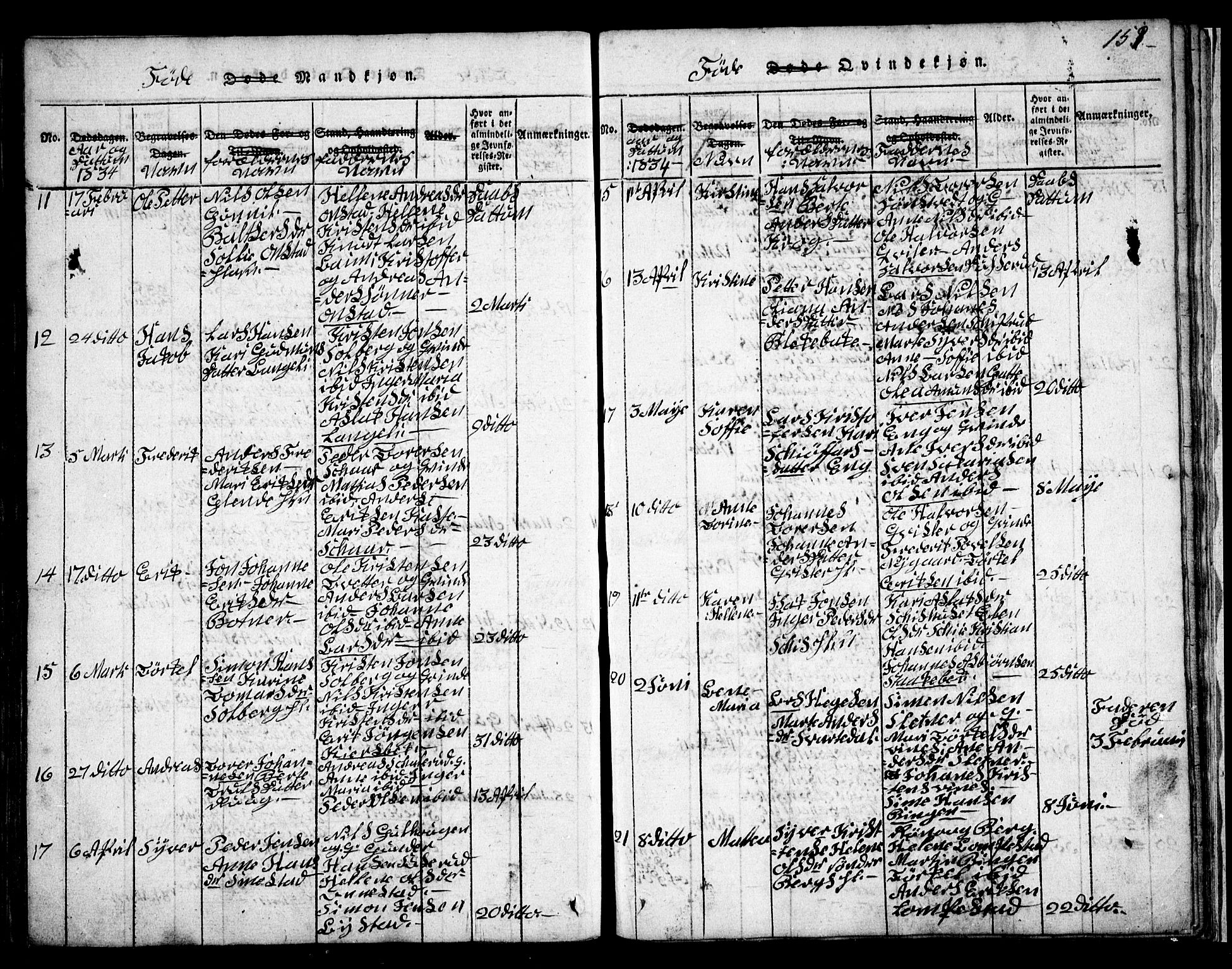 Skiptvet prestekontor Kirkebøker, AV/SAO-A-20009/G/Ga/L0001: Parish register (copy) no. 1, 1815-1838, p. 151