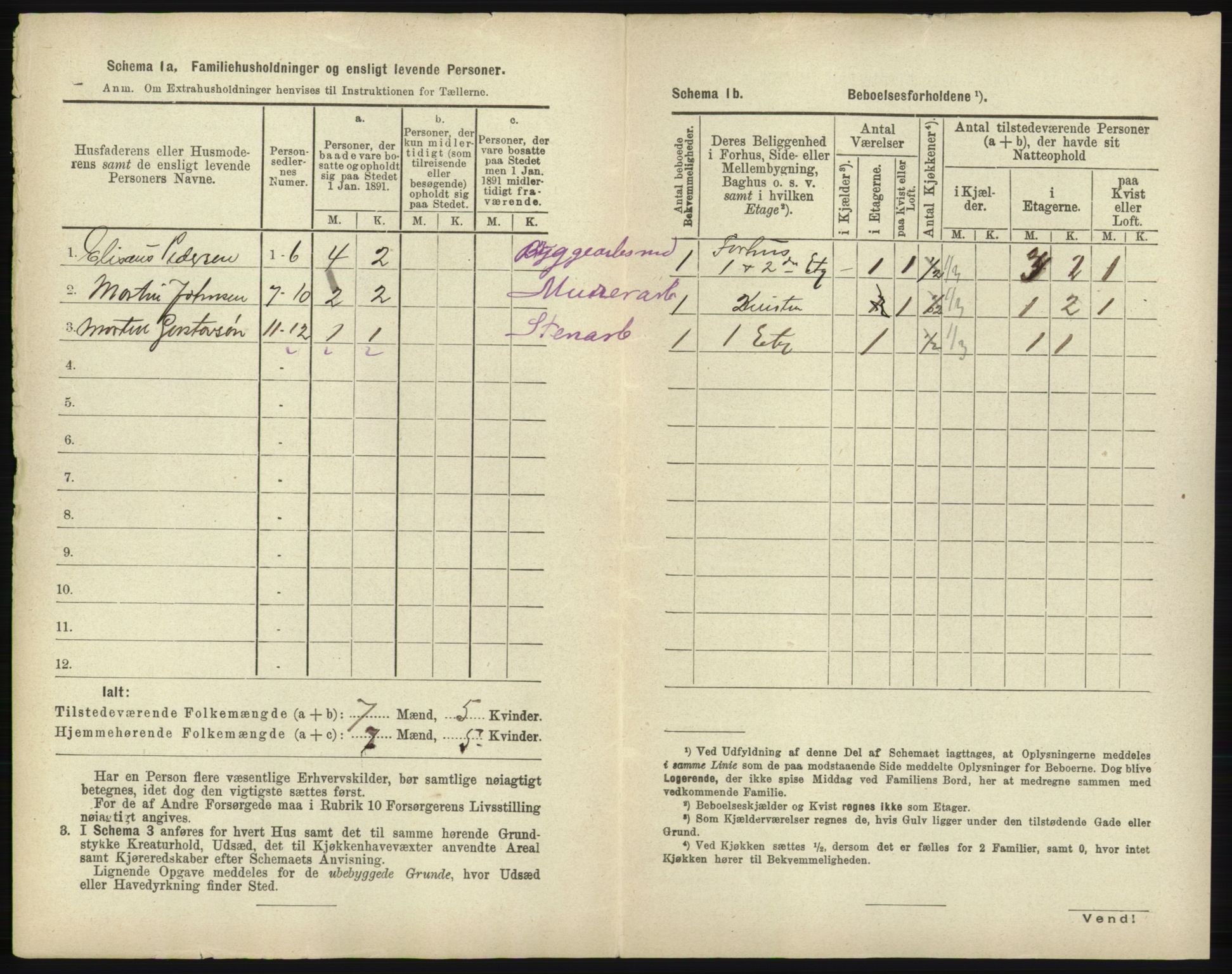 RA, 1891 census for 2001 Hammerfest, 1891, p. 25