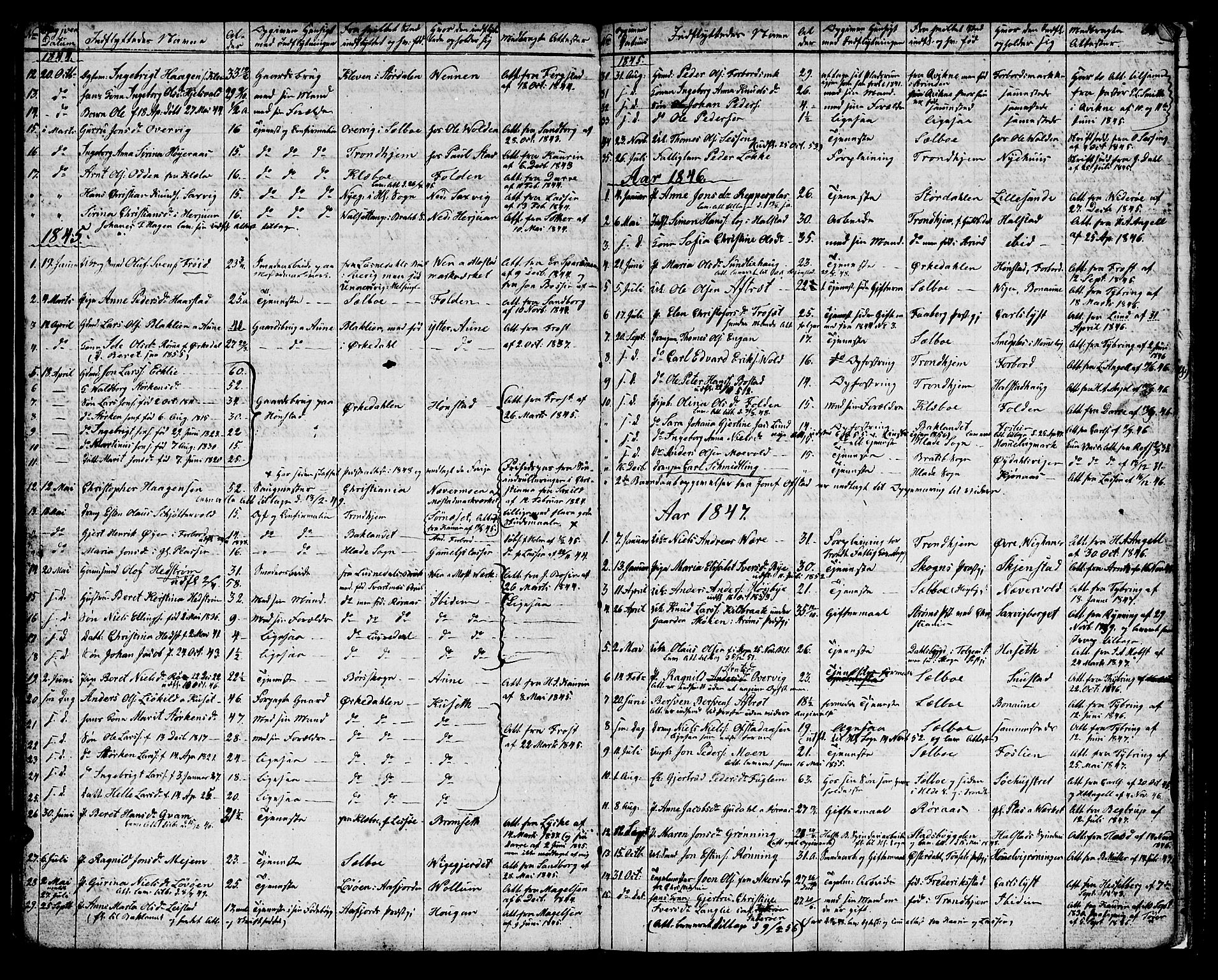Ministerialprotokoller, klokkerbøker og fødselsregistre - Sør-Trøndelag, SAT/A-1456/616/L0421: Parish register (copy) no. 616C04, 1834-1850, p. 50