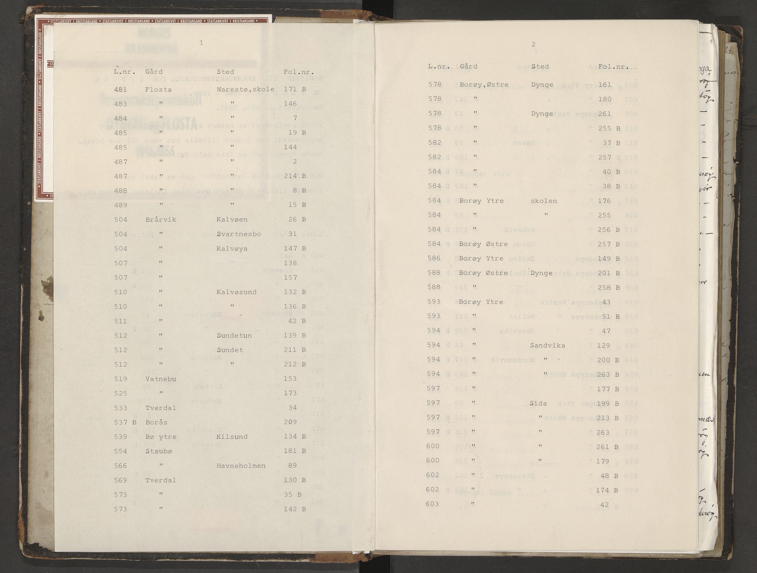 Norges Brannkasse Dypvåg og Flosta, AV/SAK-2241-0008/F/Fa/L0001: Branntakstprotokoll nr. 1 med gårdsnavnregister, 1846-1856