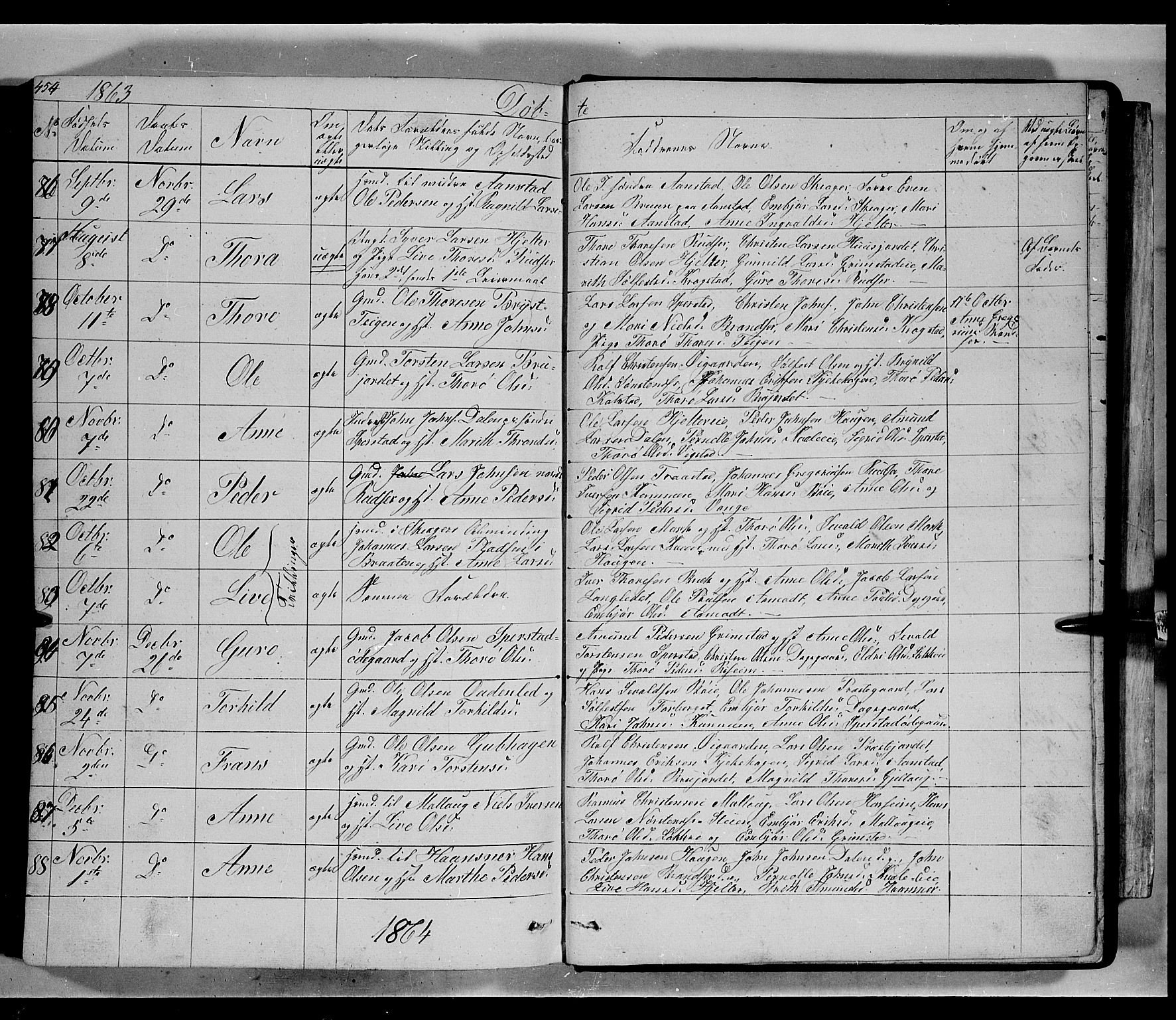 Lom prestekontor, SAH/PREST-070/L/L0004: Parish register (copy) no. 4, 1845-1864, p. 454-455
