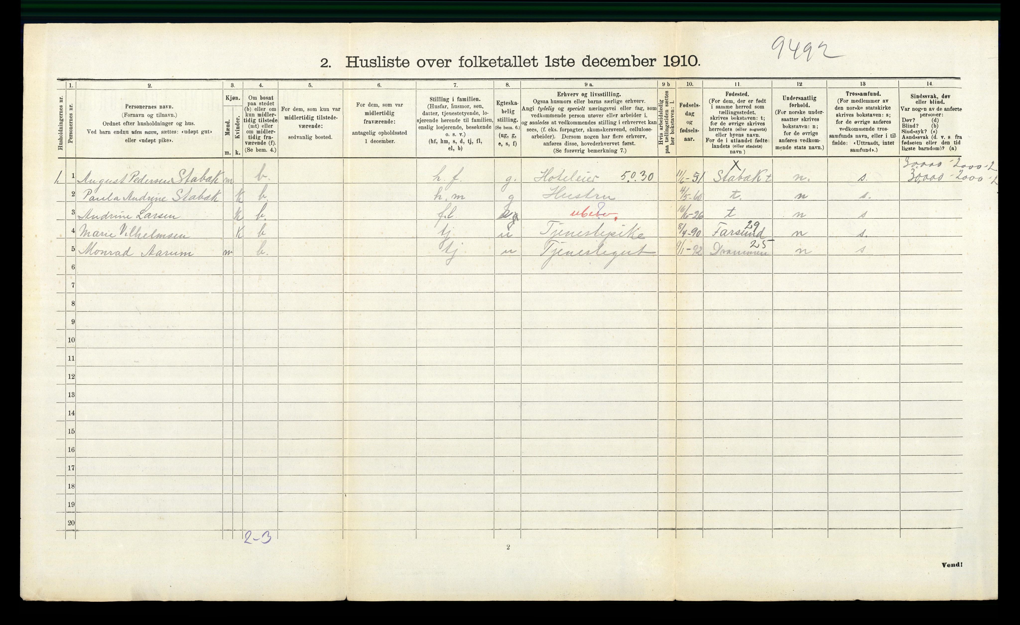 RA, 1910 census for Bærum, 1910, p. 2306