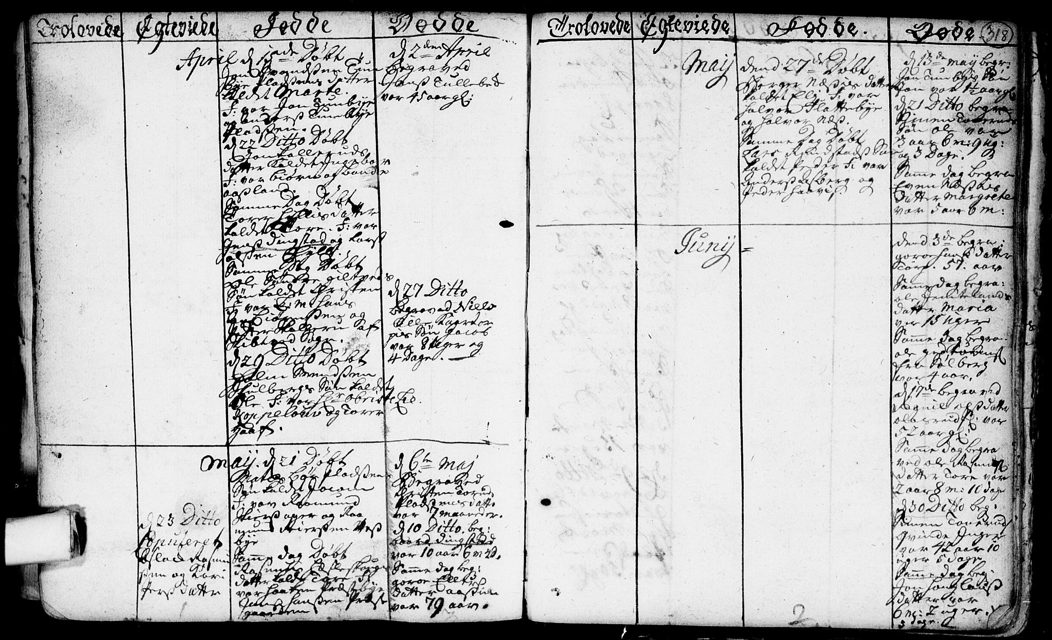 Spydeberg prestekontor Kirkebøker, AV/SAO-A-10924/F/Fa/L0001: Parish register (official) no. I 1, 1696-1738, p. 318