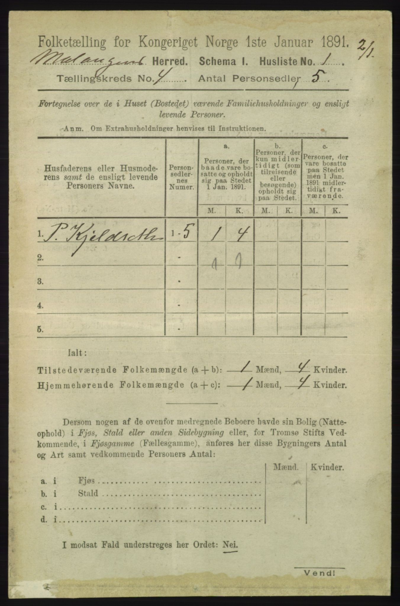 RA, 1891 census for 1932 Malangen, 1891, p. 1036