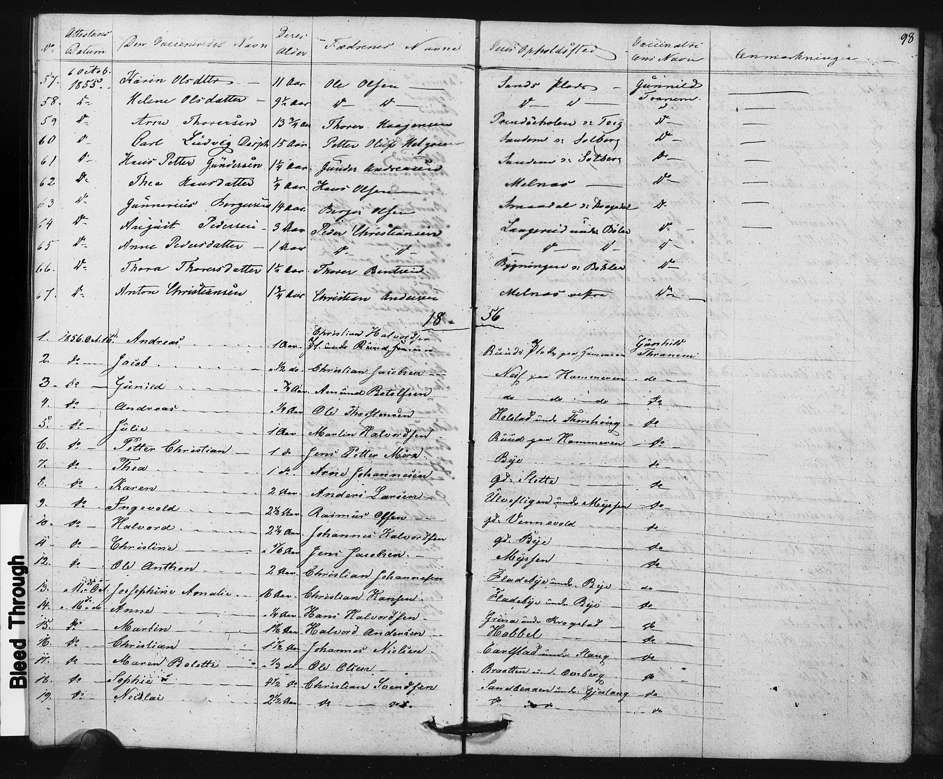 Enebakk prestekontor Kirkebøker, SAO/A-10171c/F/Fa/L0015: Parish register (official) no. I 15, 1830-1867, p. 98