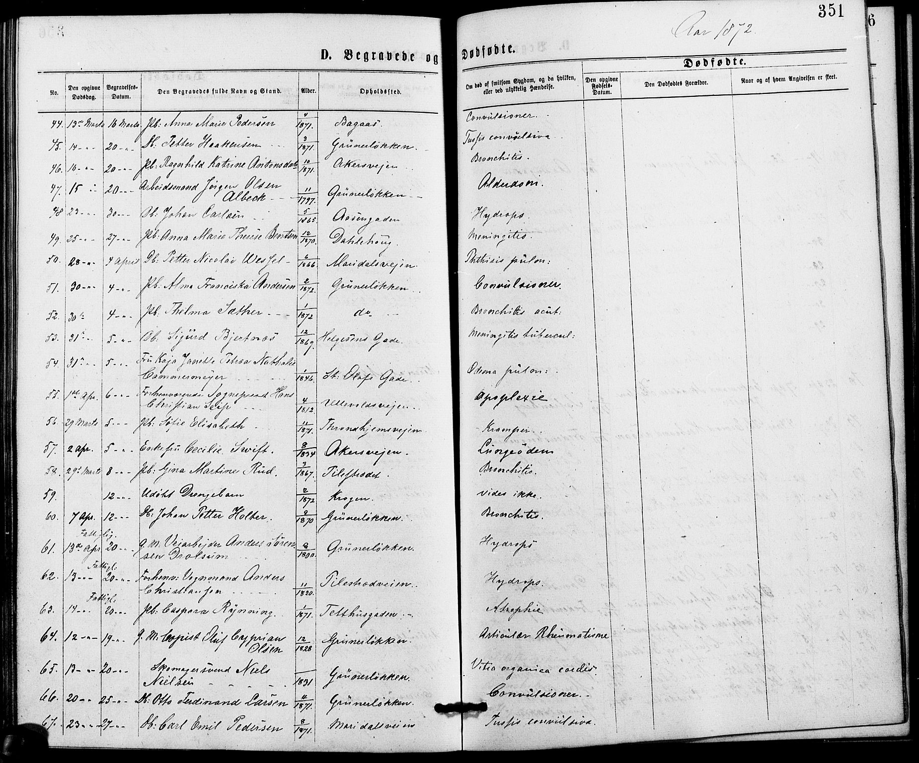 Gamle Aker prestekontor Kirkebøker, SAO/A-10617a/G/L0003: Parish register (copy) no. 3, 1869-1874, p. 351