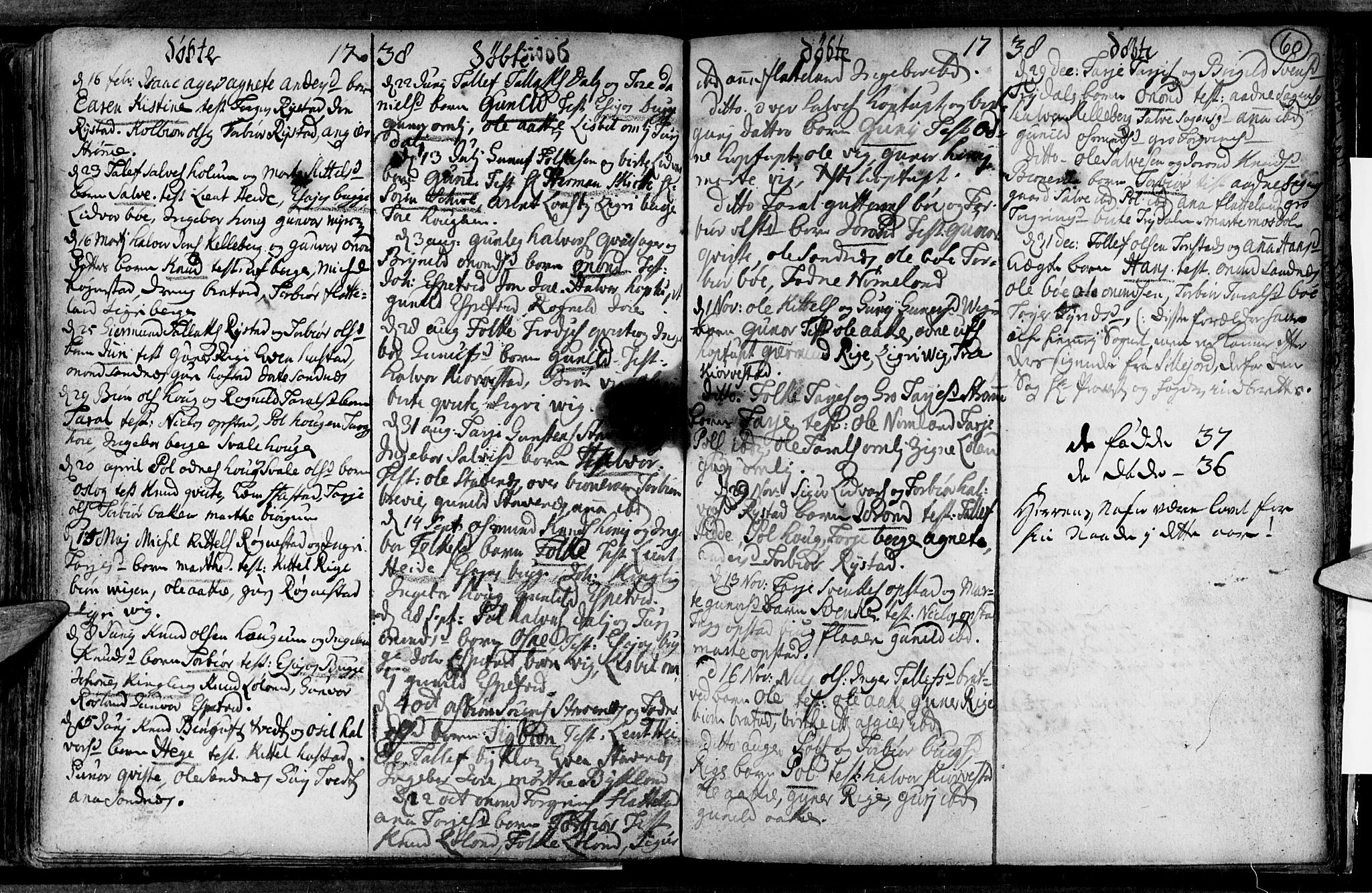 Valle sokneprestkontor, SAK/1111-0044/F/Fa/Fac/L0001: Parish register (official) no. A 1, 1714-1745, p. 60