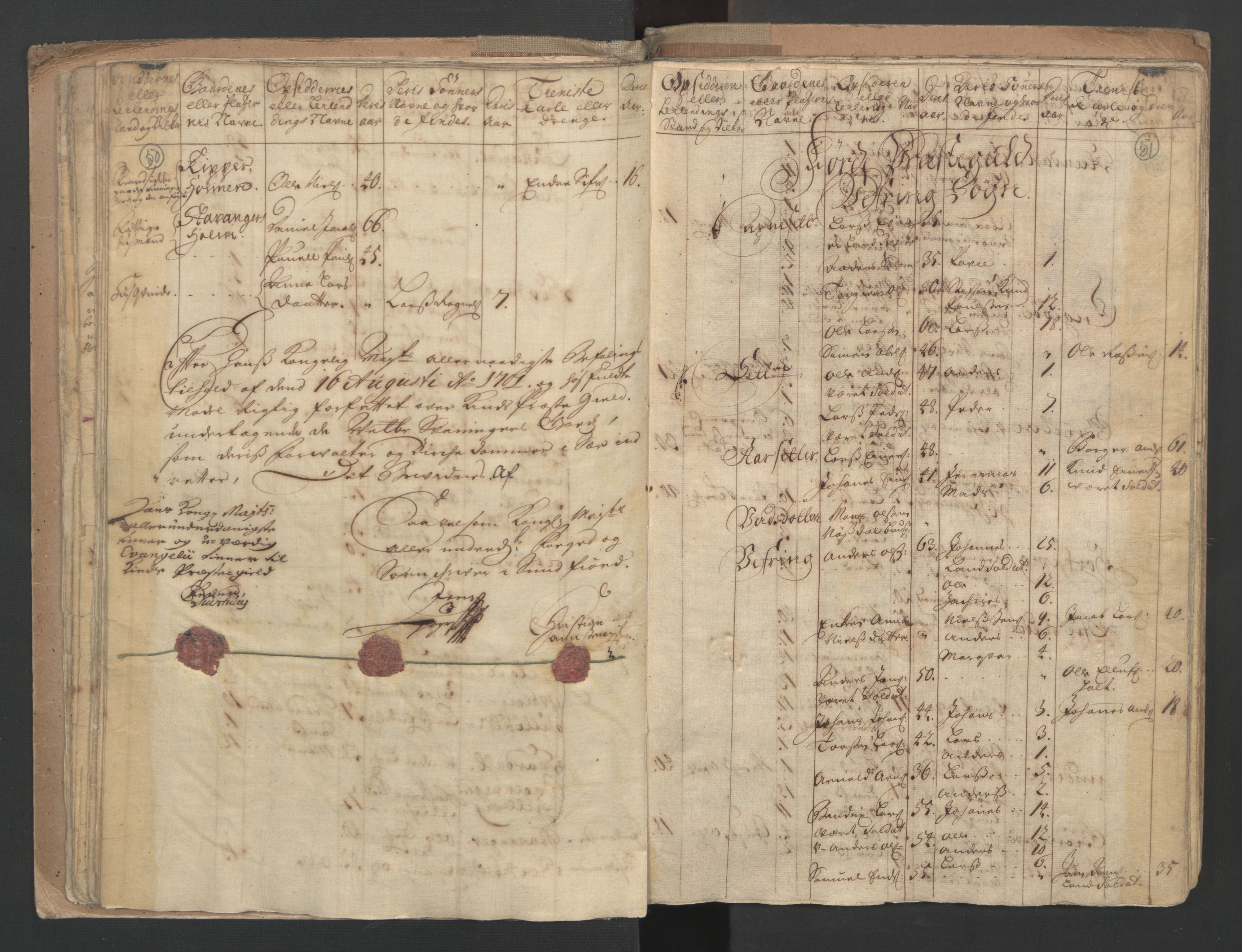 RA, Census (manntall) 1701, no. 9: Sunnfjord fogderi, Nordfjord fogderi and Svanø birk, 1701, p. 50-51