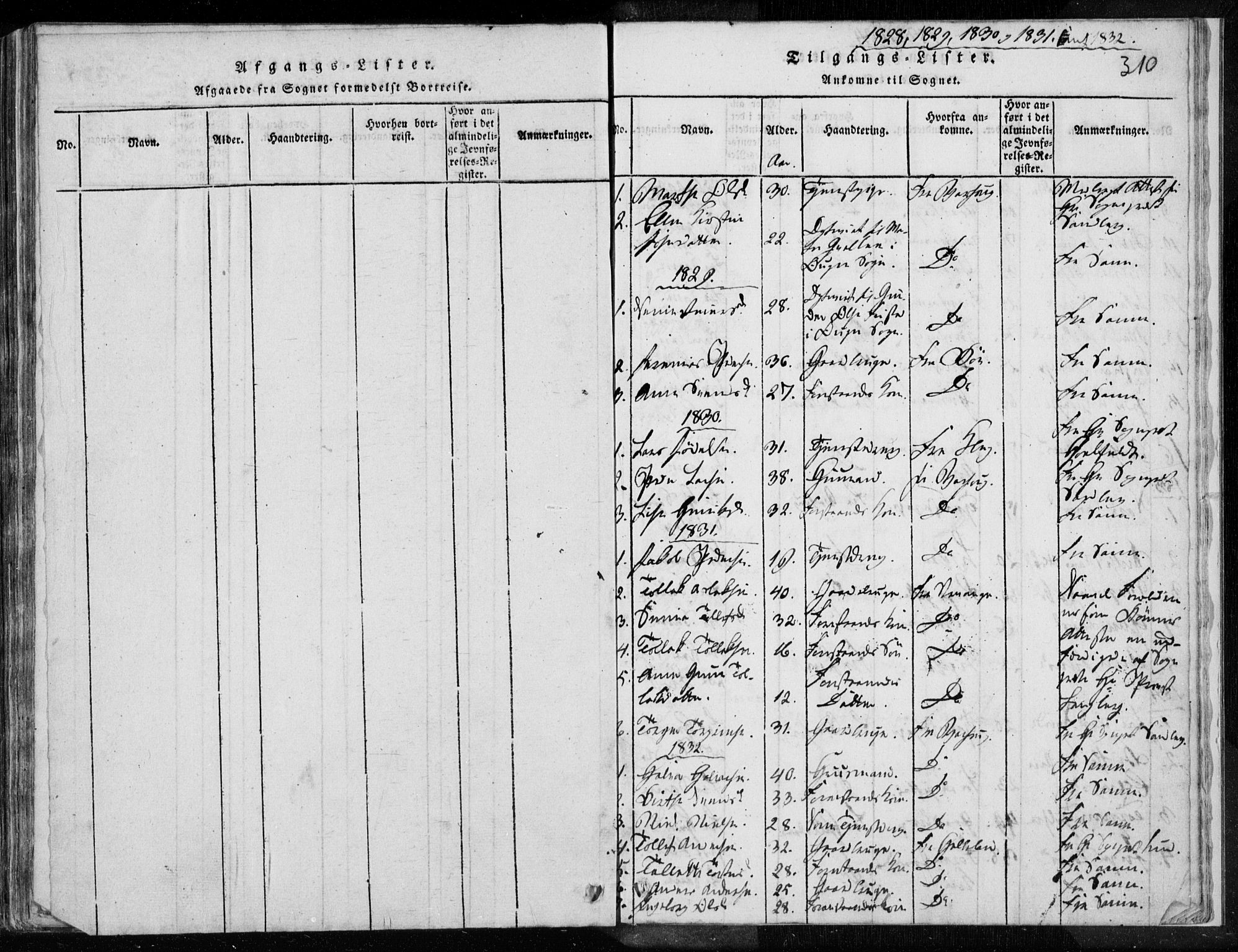 Eigersund sokneprestkontor, SAST/A-101807/S08/L0008: Parish register (official) no. A 8, 1816-1847, p. 310