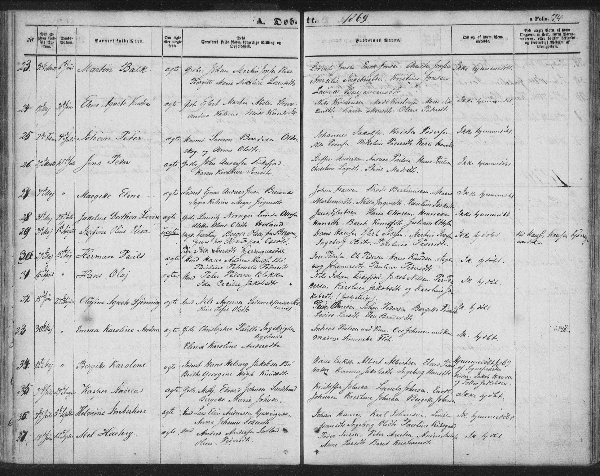 Ministerialprotokoller, klokkerbøker og fødselsregistre - Nordland, AV/SAT-A-1459/895/L1369: Parish register (official) no. 895A04, 1852-1872, p. 74