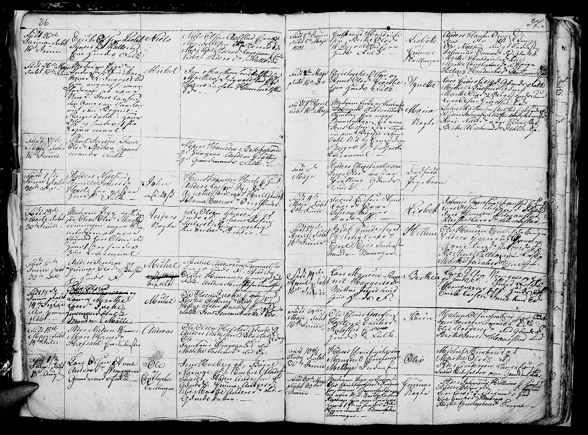 Vang prestekontor, Hedmark, AV/SAH-PREST-008/H/Ha/Hab/L0006: Parish register (copy) no. 6, 1819-1832, p. 36-37