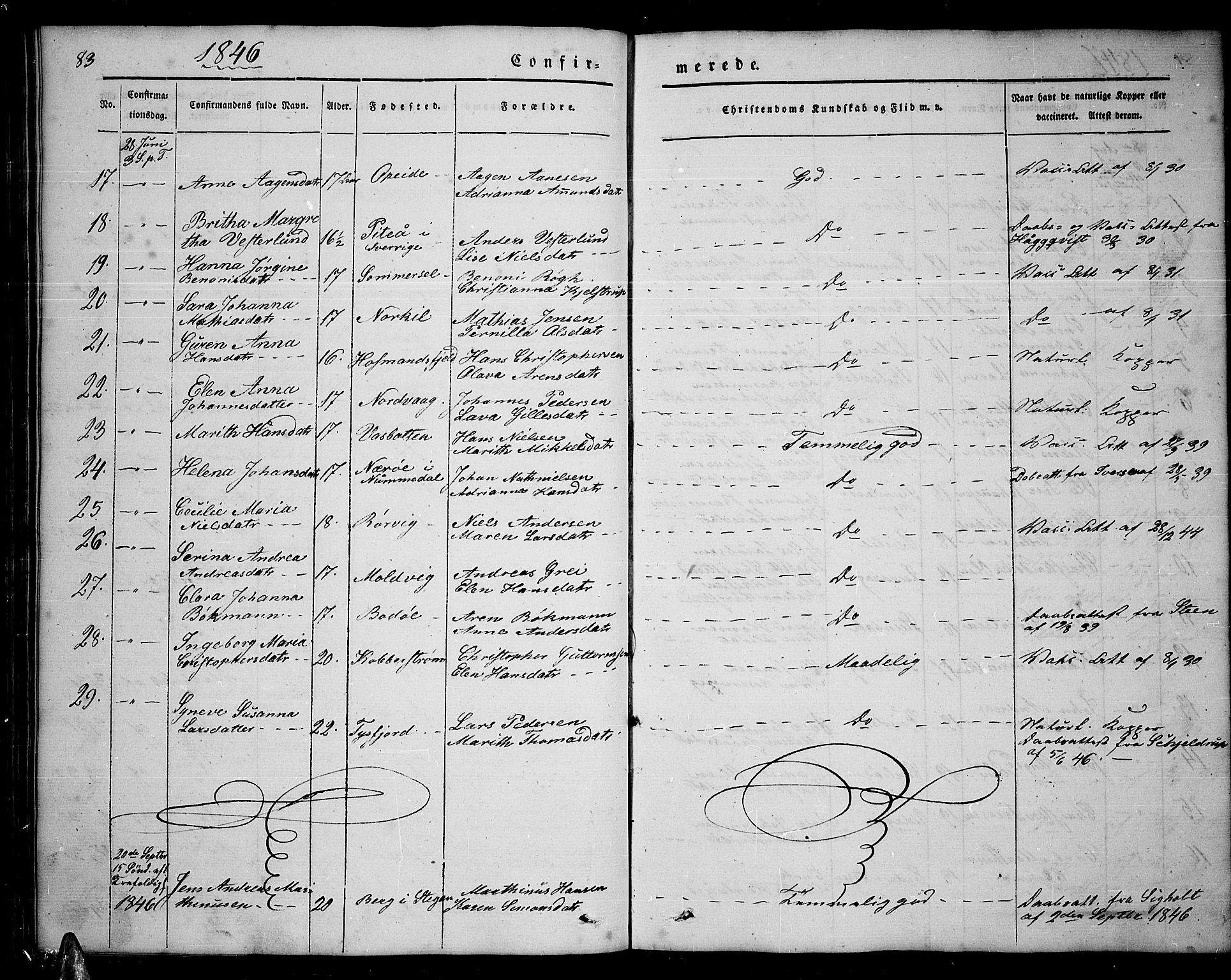 Ministerialprotokoller, klokkerbøker og fødselsregistre - Nordland, AV/SAT-A-1459/859/L0856: Parish register (copy) no. 859C02, 1843-1854, p. 83