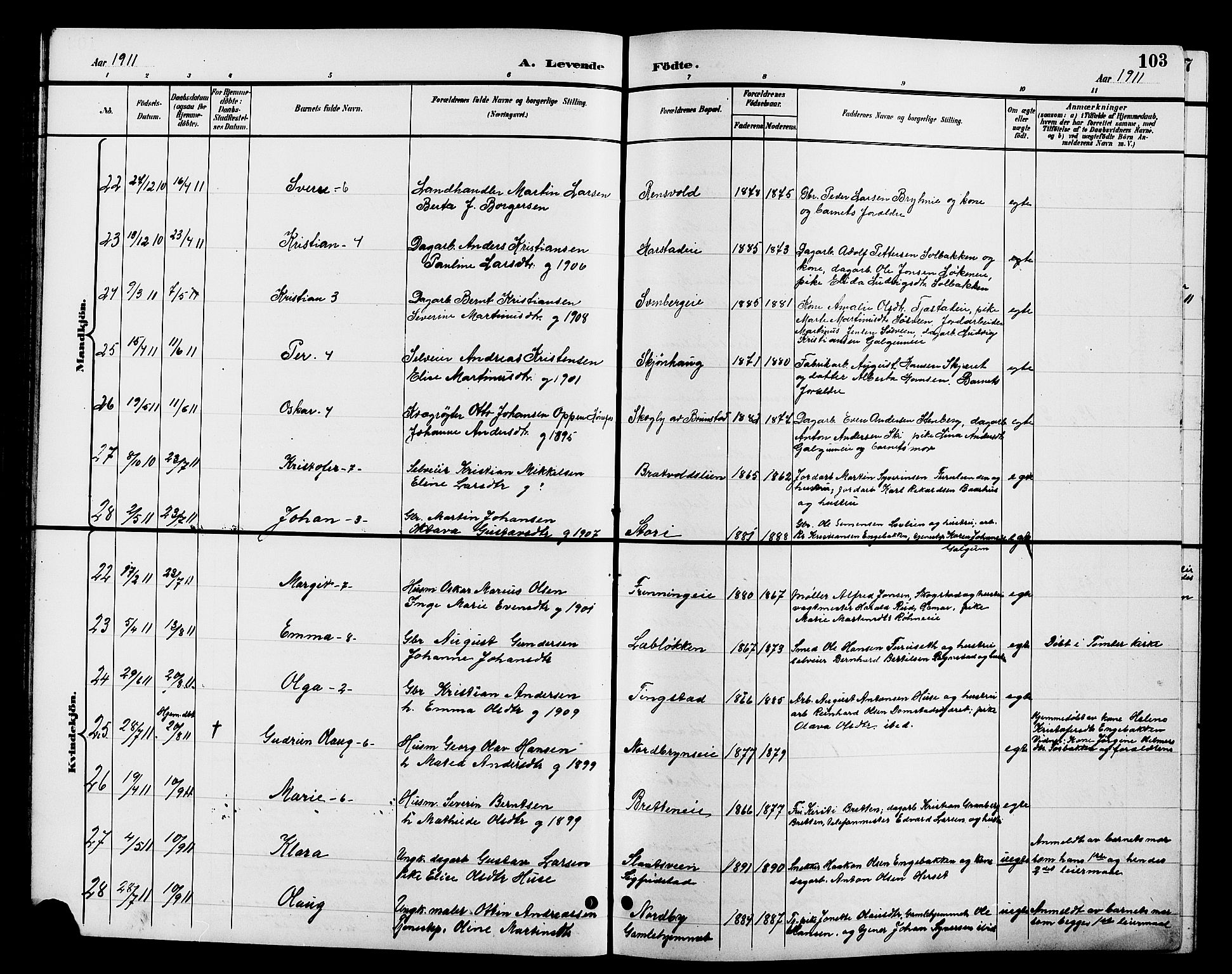 Romedal prestekontor, AV/SAH-PREST-004/L/L0012: Parish register (copy) no. 12, 1896-1914, p. 103