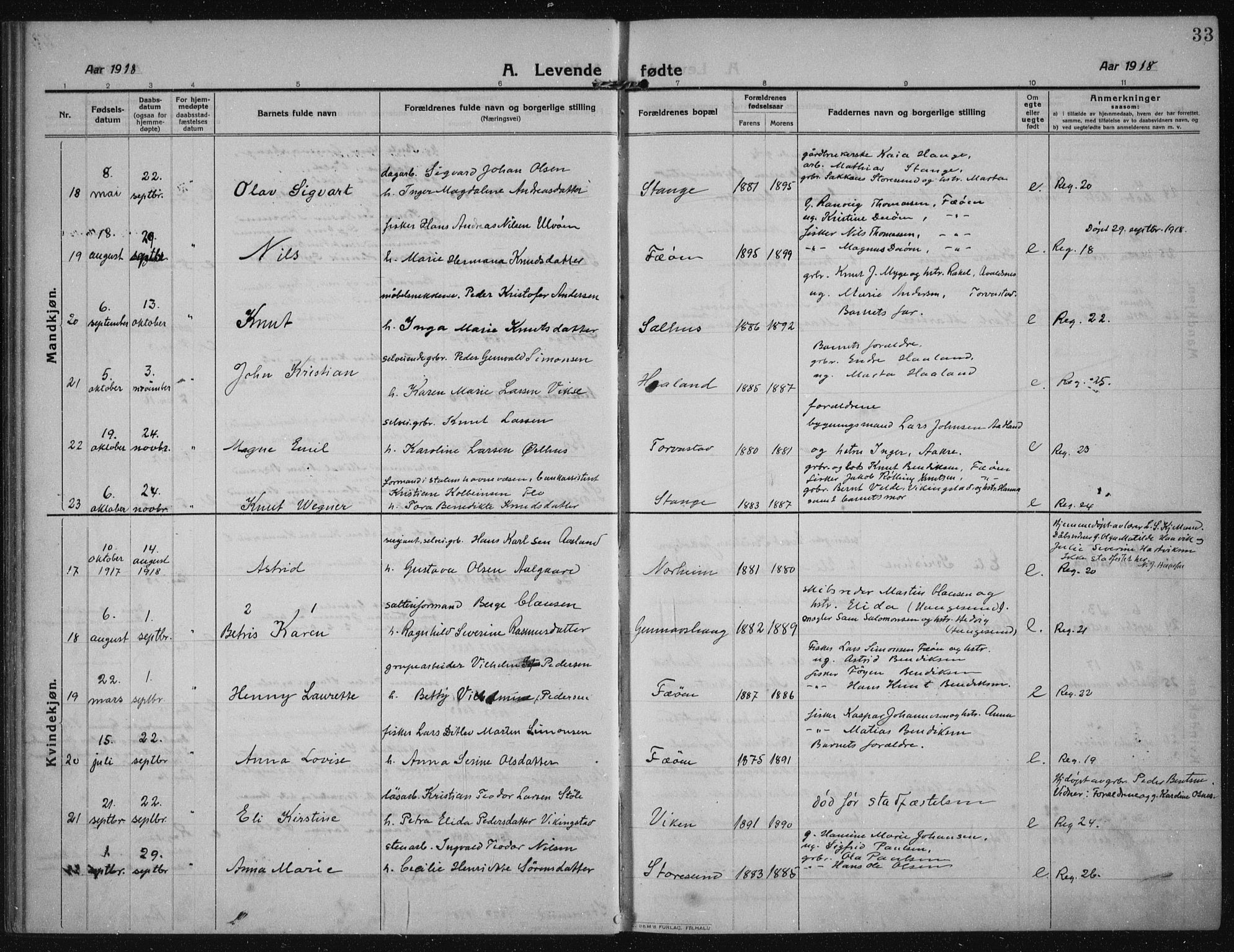 Torvastad sokneprestkontor, AV/SAST-A -101857/H/Ha/Haa/L0019: Parish register (official) no. A 18, 1912-1920, p. 34