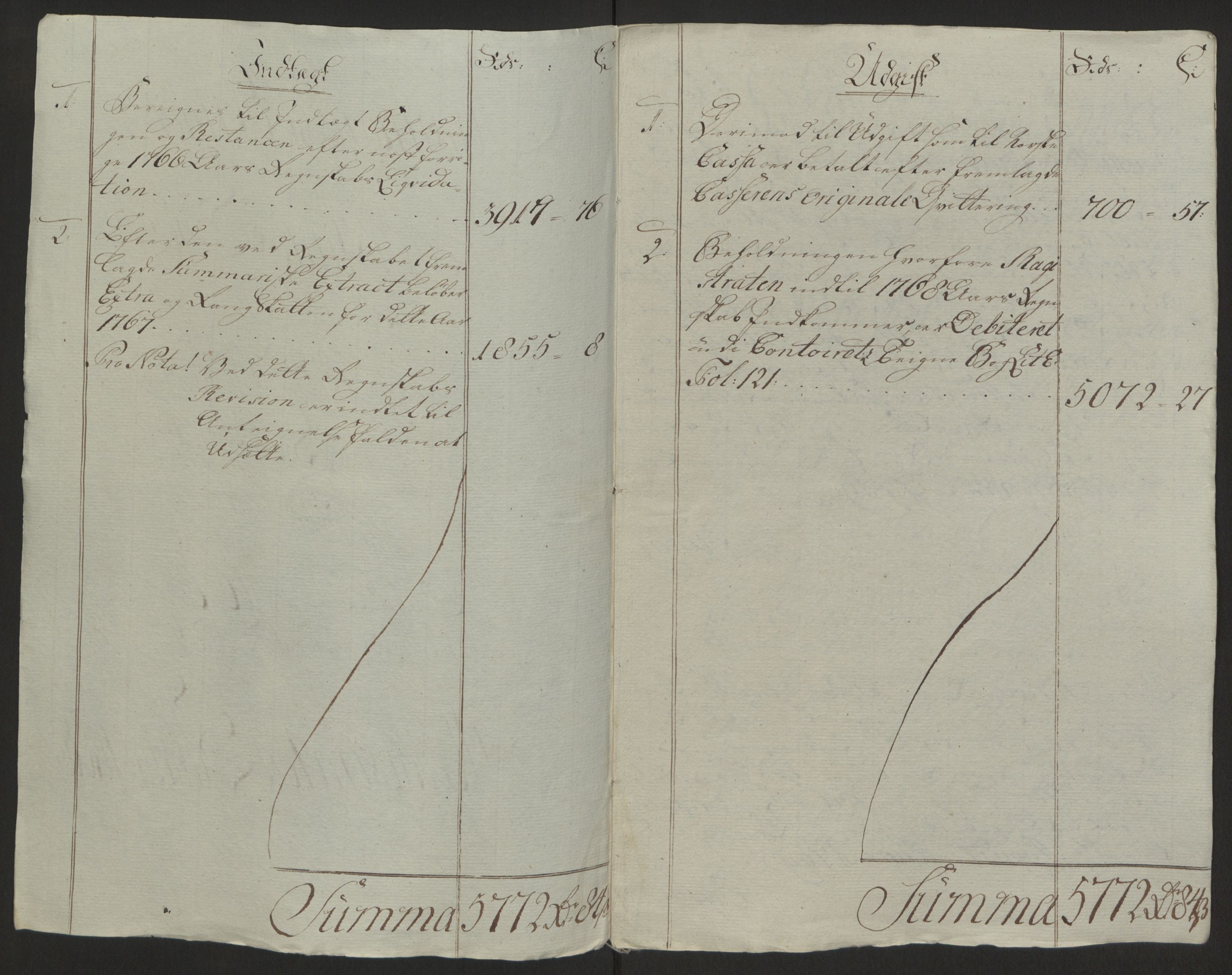 Rentekammeret inntil 1814, Reviderte regnskaper, Byregnskaper, AV/RA-EA-4066/R/Ra/L0006/0001: [A4] Kontribusjonsregnskap / Ekstraskatt, 1762-1772, p. 140