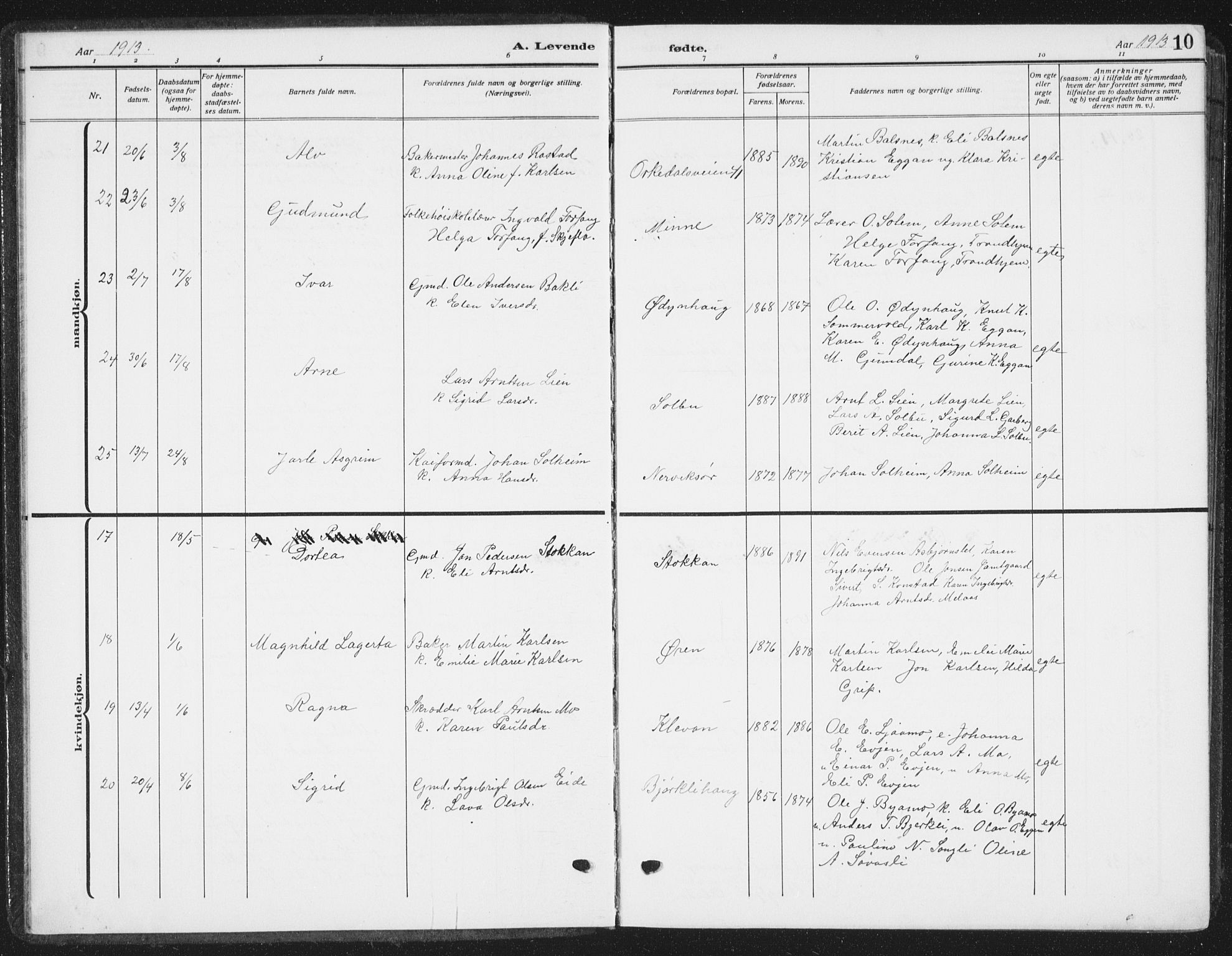 Ministerialprotokoller, klokkerbøker og fødselsregistre - Sør-Trøndelag, AV/SAT-A-1456/668/L0820: Parish register (copy) no. 668C09, 1912-1936, p. 10