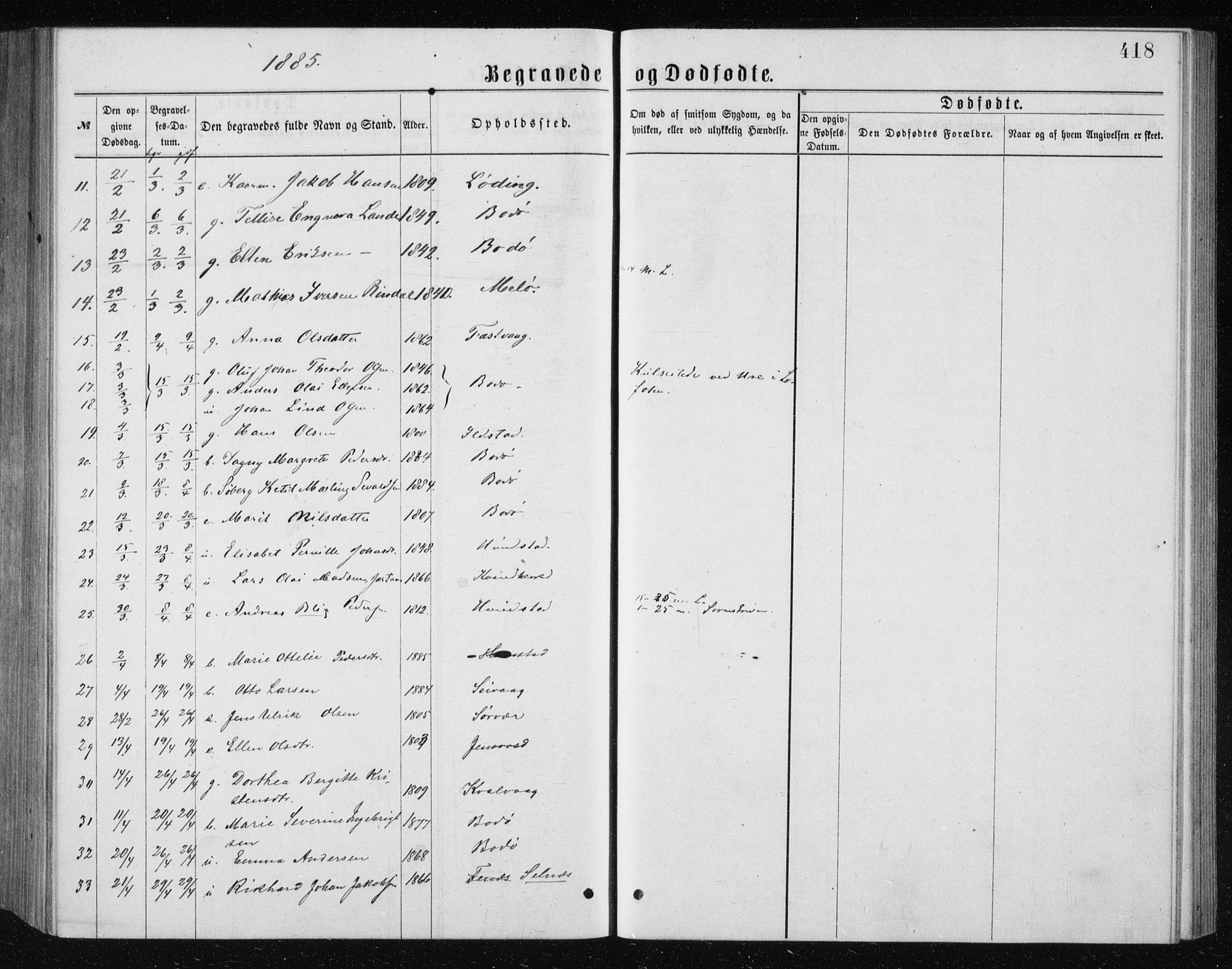 Ministerialprotokoller, klokkerbøker og fødselsregistre - Nordland, AV/SAT-A-1459/801/L0031: Parish register (copy) no. 801C06, 1883-1887, p. 418