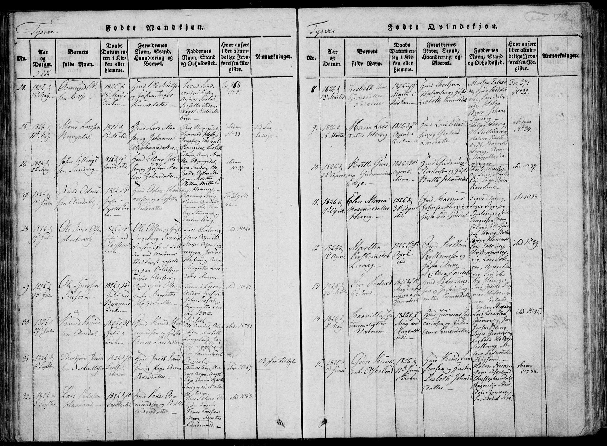 Skjold sokneprestkontor, AV/SAST-A-101847/H/Ha/Haa/L0004: Parish register (official) no. A 4 /1, 1815-1830, p. 74