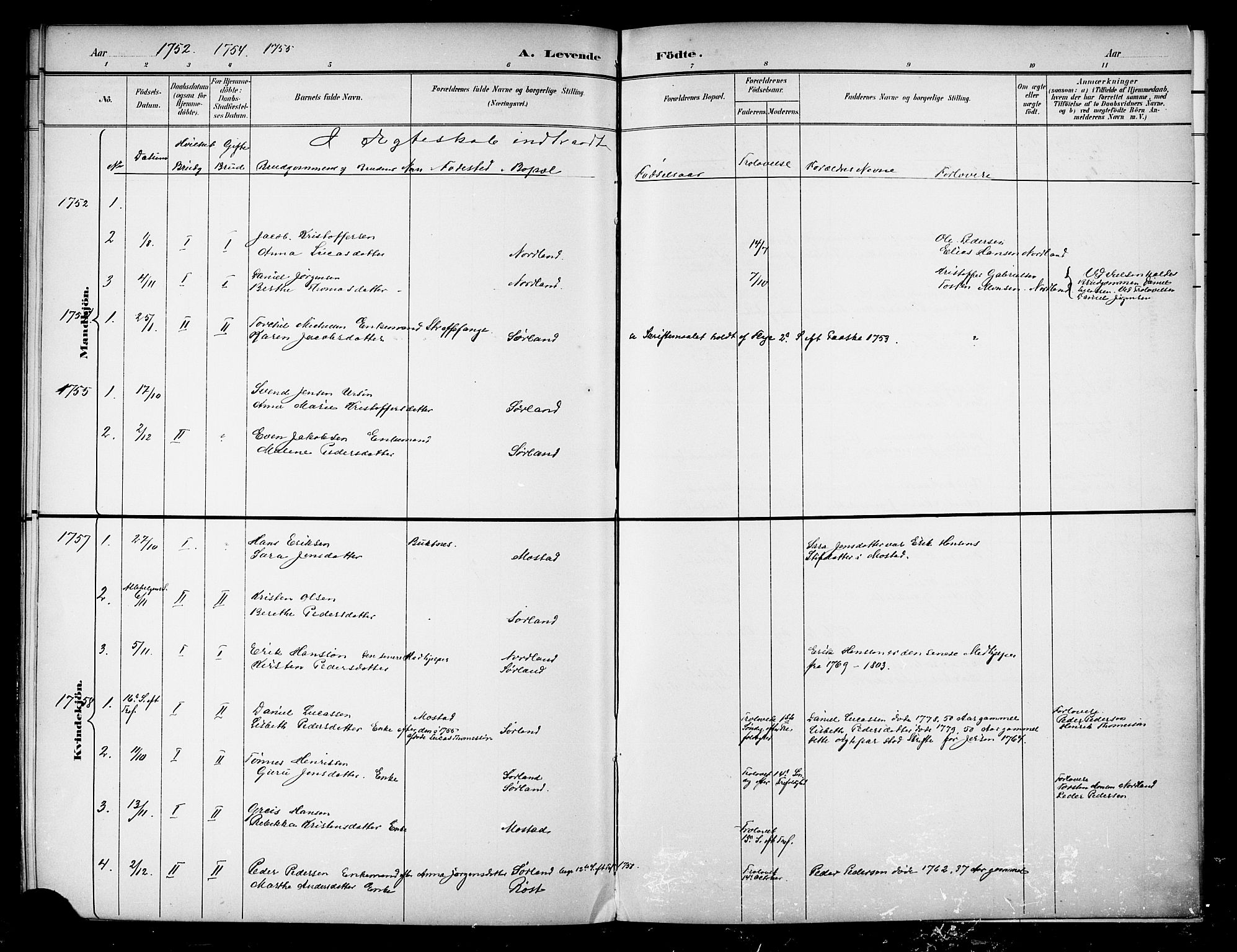 Ministerialprotokoller, klokkerbøker og fødselsregistre - Nordland, AV/SAT-A-1459/807/L0127: Parish register transcript no. 807D01, 1752-1788