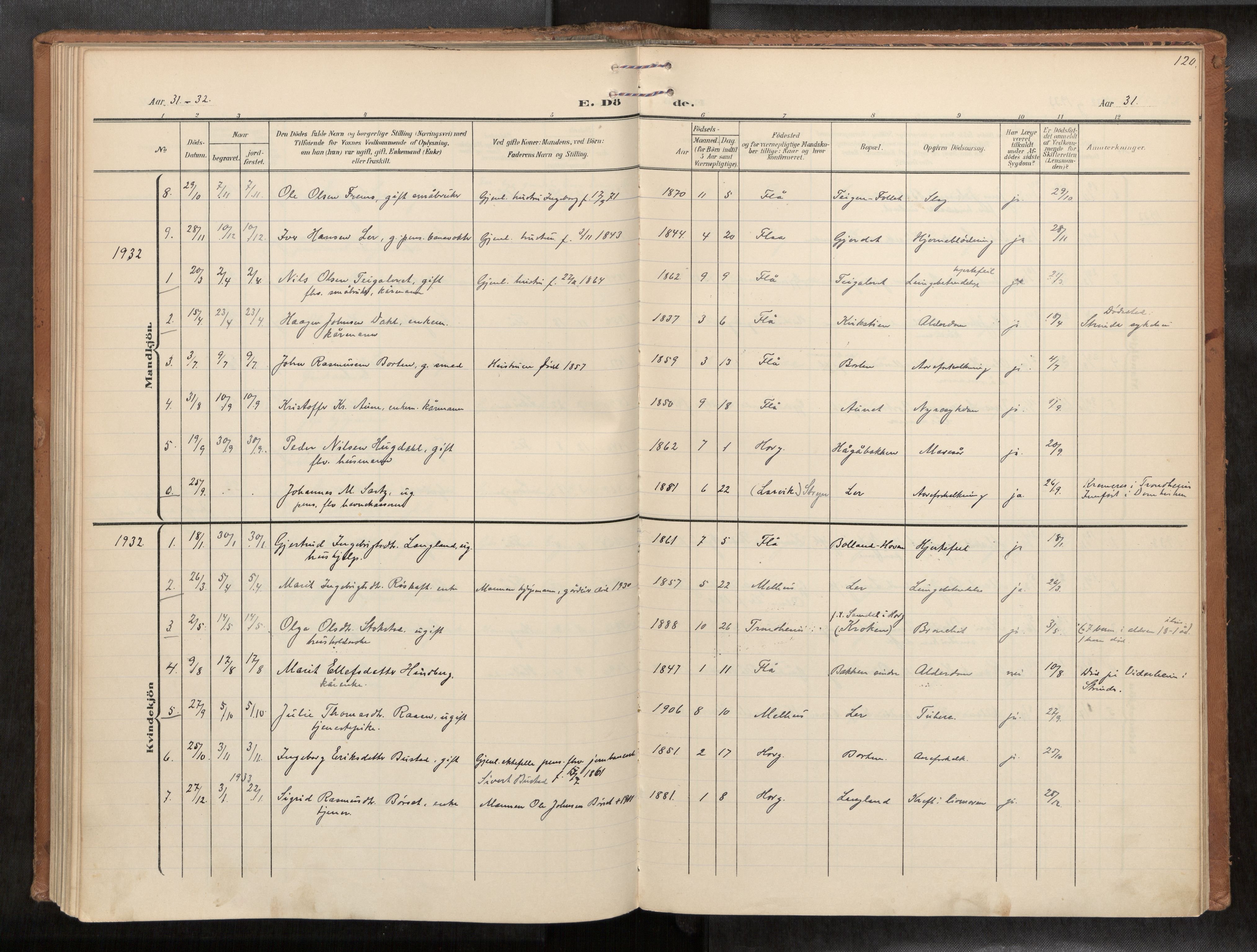 Ministerialprotokoller, klokkerbøker og fødselsregistre - Sør-Trøndelag, AV/SAT-A-1456/693/L1119b: Parish register (official) no. 693A02, 1906-1936, p. 120