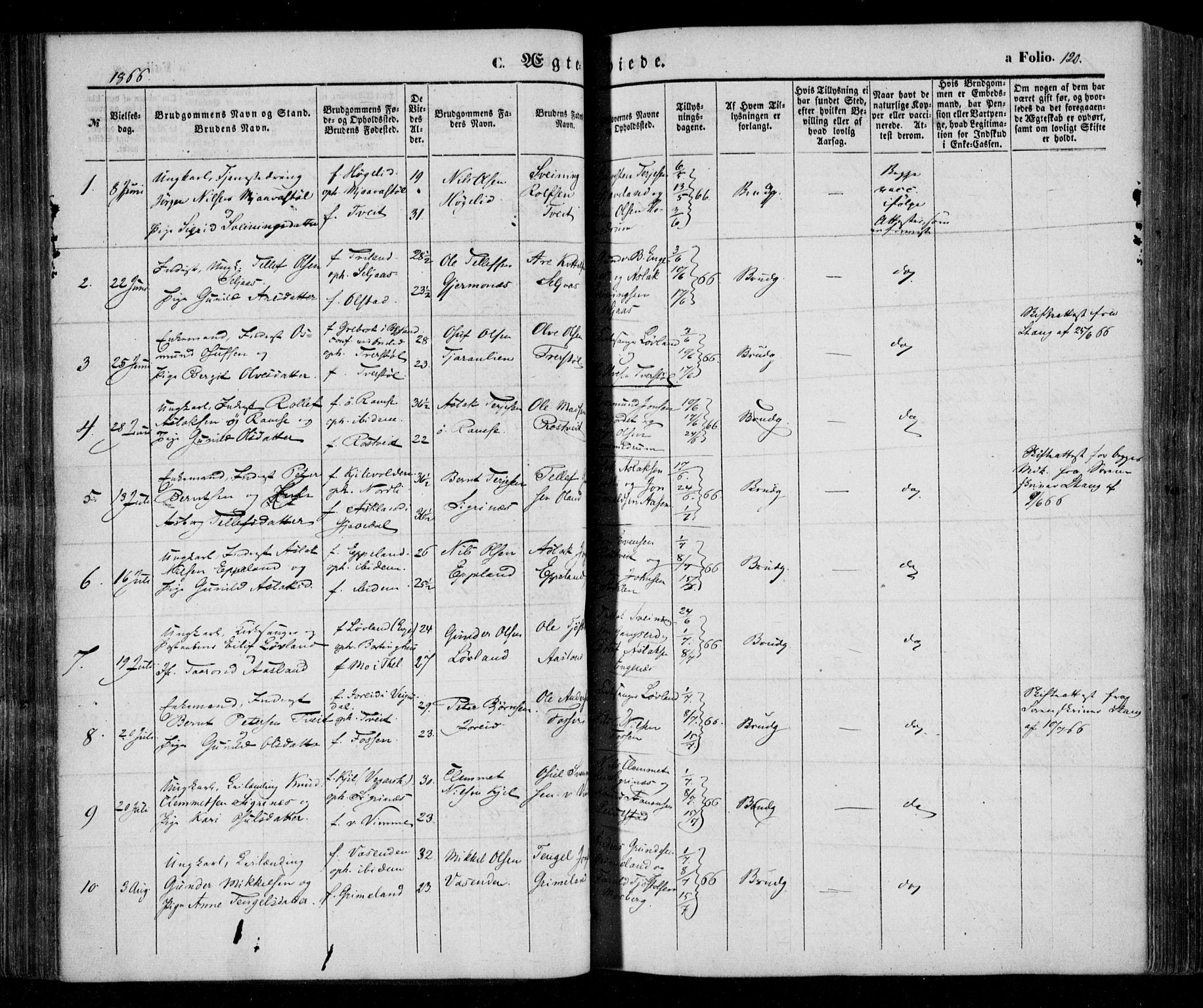 Åmli sokneprestkontor, SAK/1111-0050/F/Fa/Fac/L0008: Parish register (official) no. A 8, 1852-1869, p. 120