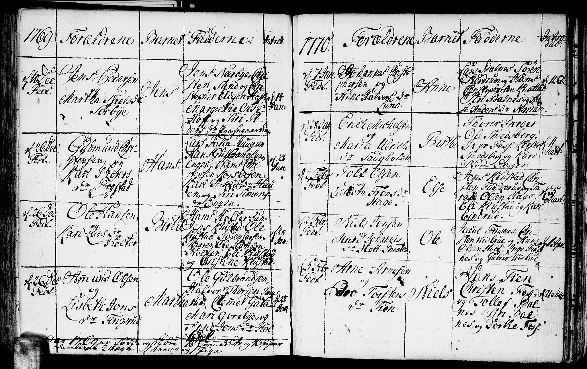 Fet prestekontor Kirkebøker, AV/SAO-A-10370a/F/Fa/L0004: Parish register (official) no. I 4, 1751-1773, p. 124