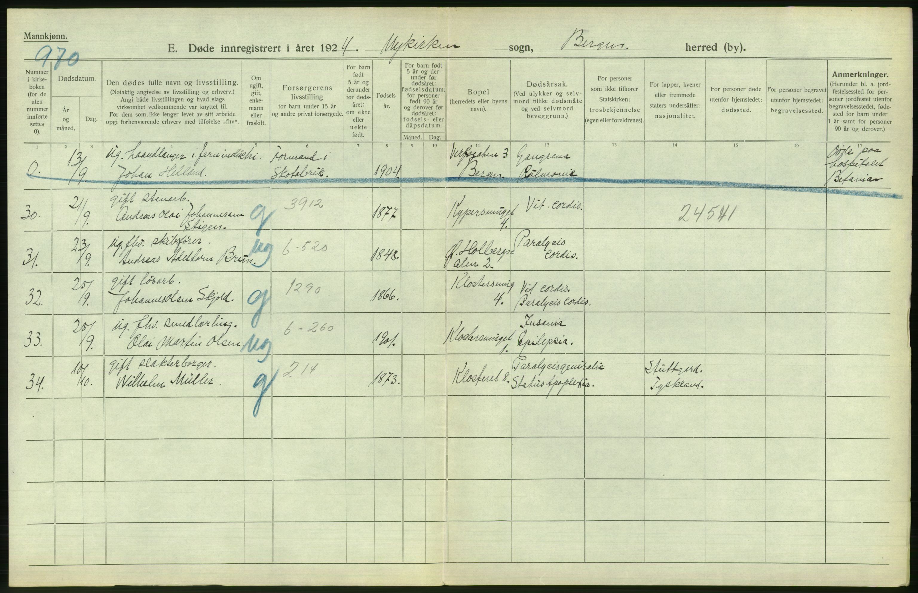 Statistisk sentralbyrå, Sosiodemografiske emner, Befolkning, AV/RA-S-2228/D/Df/Dfc/Dfcd/L0028: Bergen: Gifte, døde., 1924, p. 446