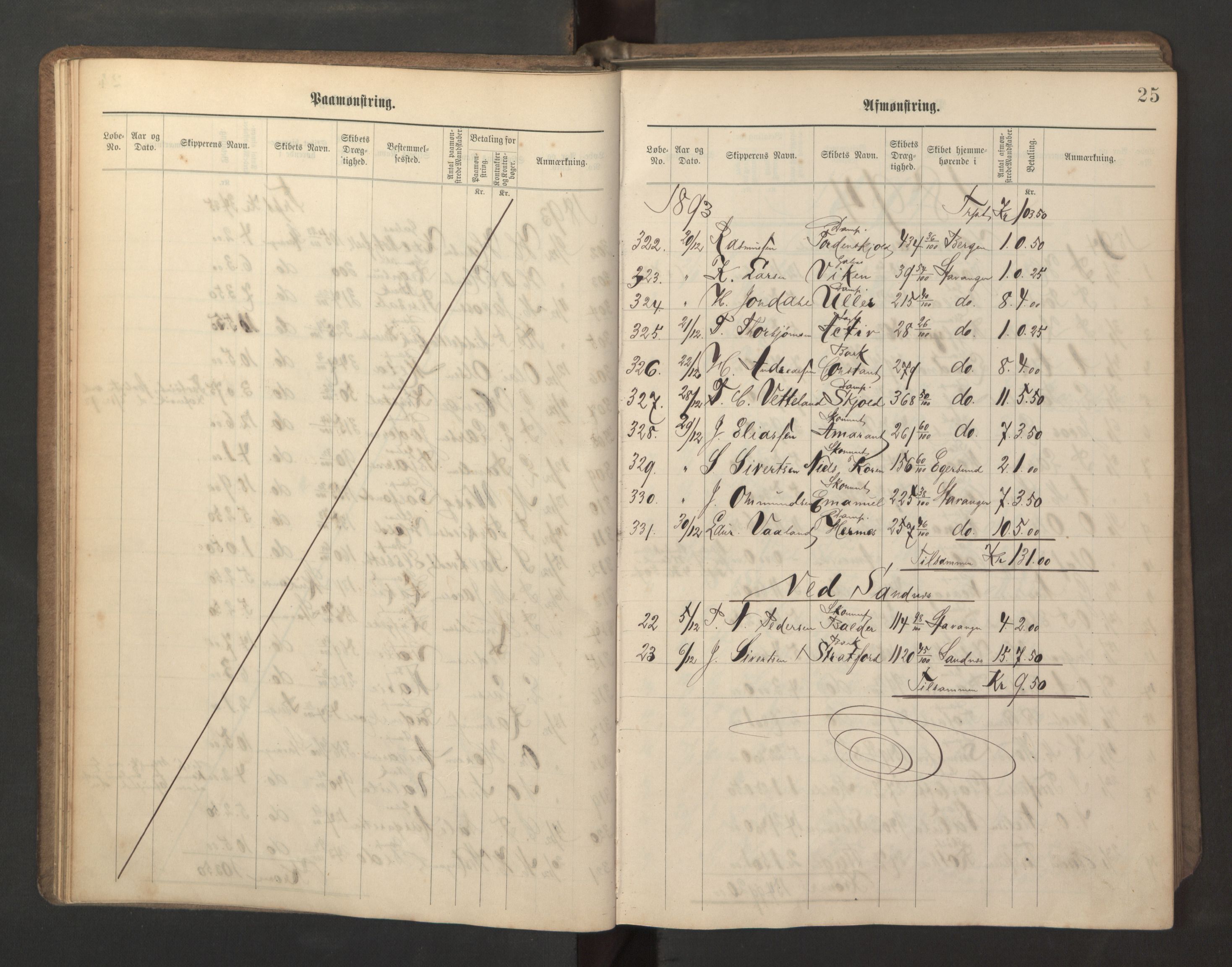 Stavanger sjømannskontor, AV/SAST-A-102006/G/Ga/L0004: Mønstringsjournal, 1893-1900, p. 29