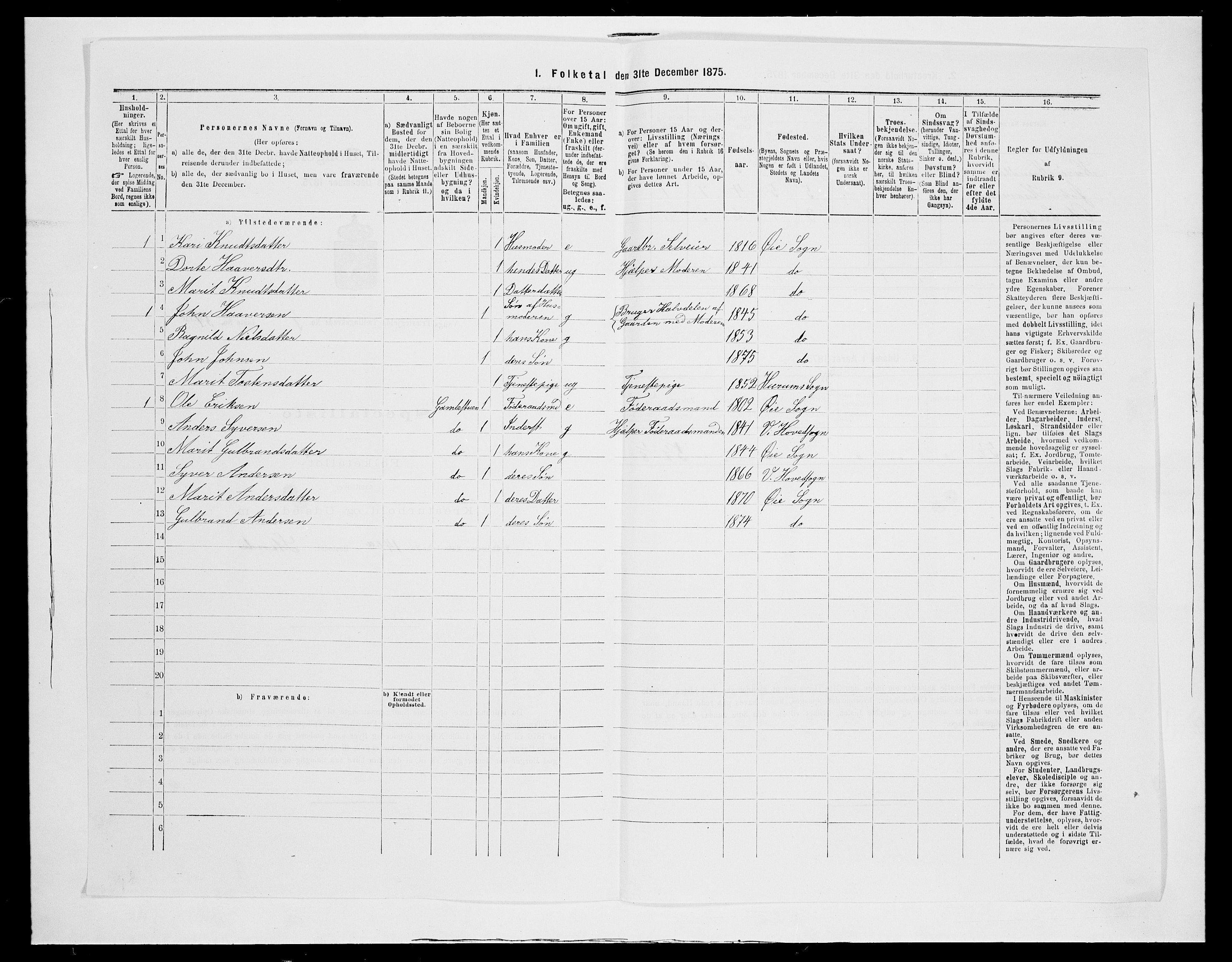 SAH, 1875 census for 0545P Vang, 1875, p. 541