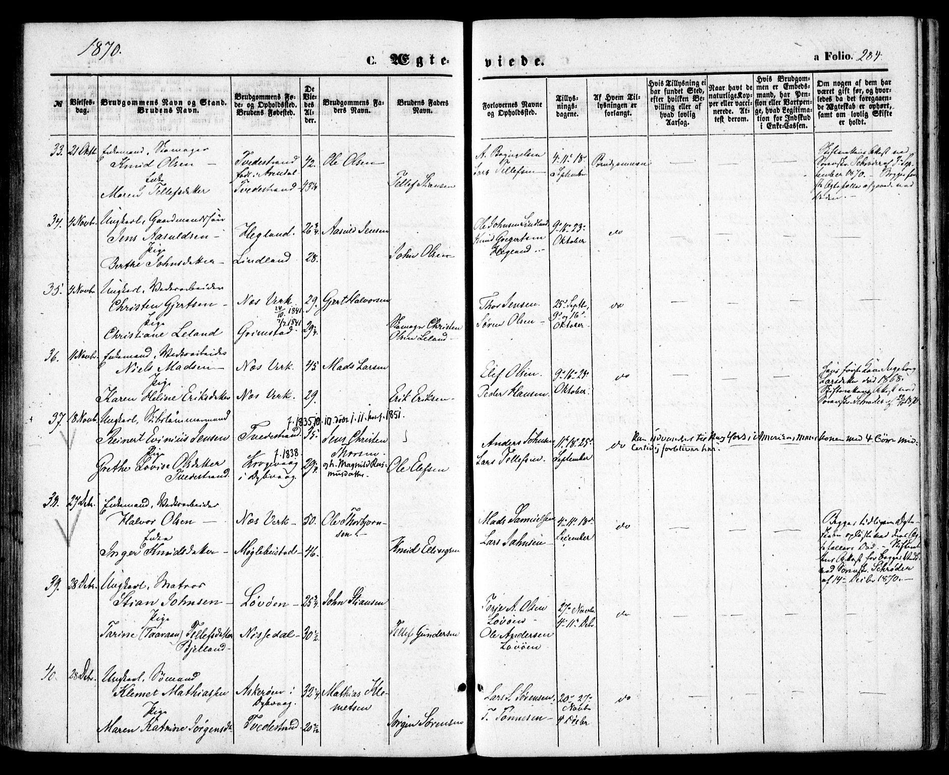 Holt sokneprestkontor, AV/SAK-1111-0021/F/Fa/L0009: Parish register (official) no. A 9, 1861-1871, p. 284