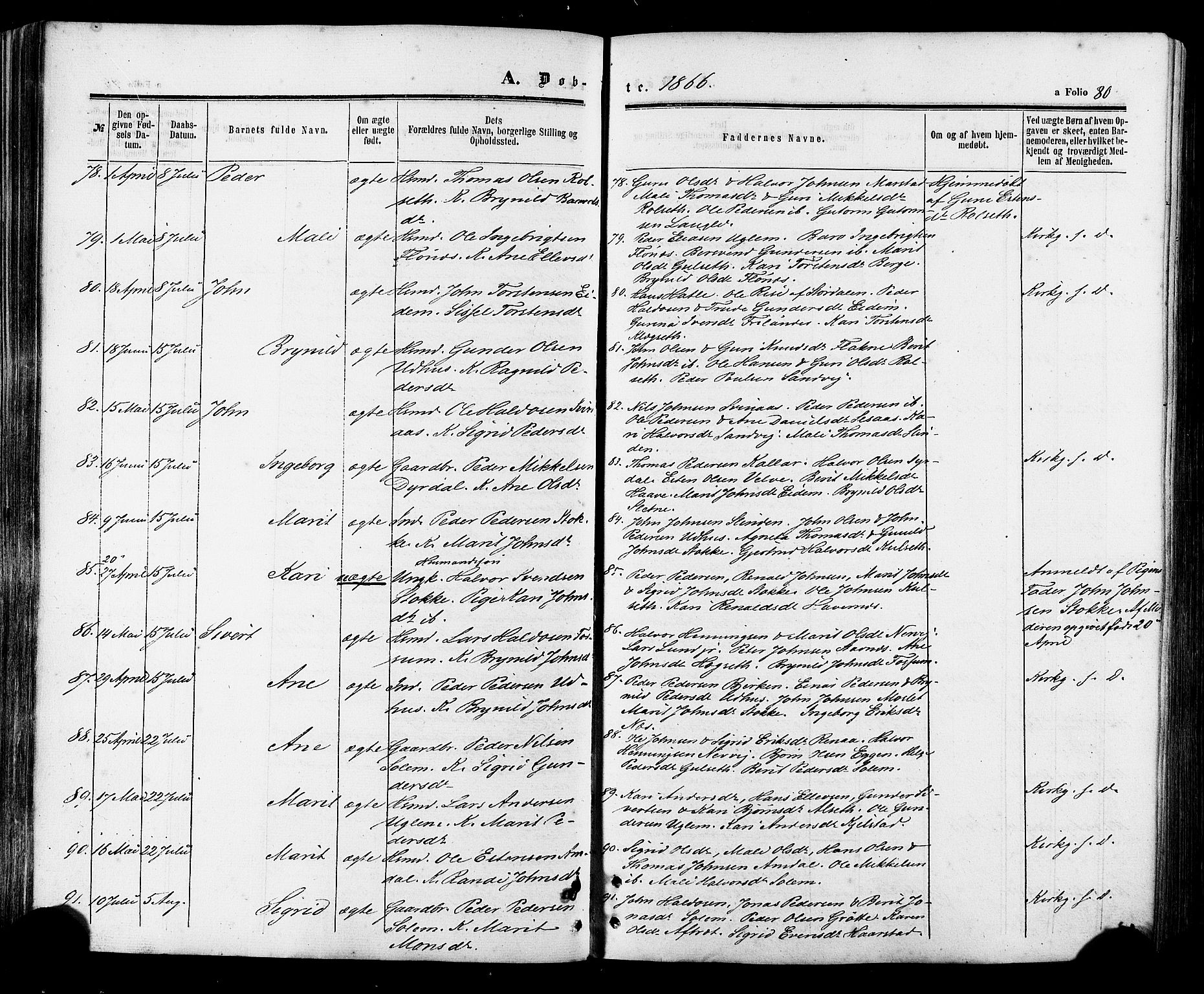 Ministerialprotokoller, klokkerbøker og fødselsregistre - Sør-Trøndelag, AV/SAT-A-1456/695/L1147: Parish register (official) no. 695A07, 1860-1877, p. 80