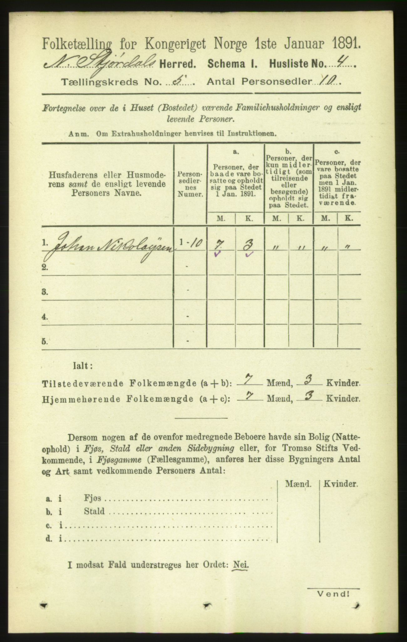 RA, 1891 census for 1714 Nedre Stjørdal, 1891, p. 1938