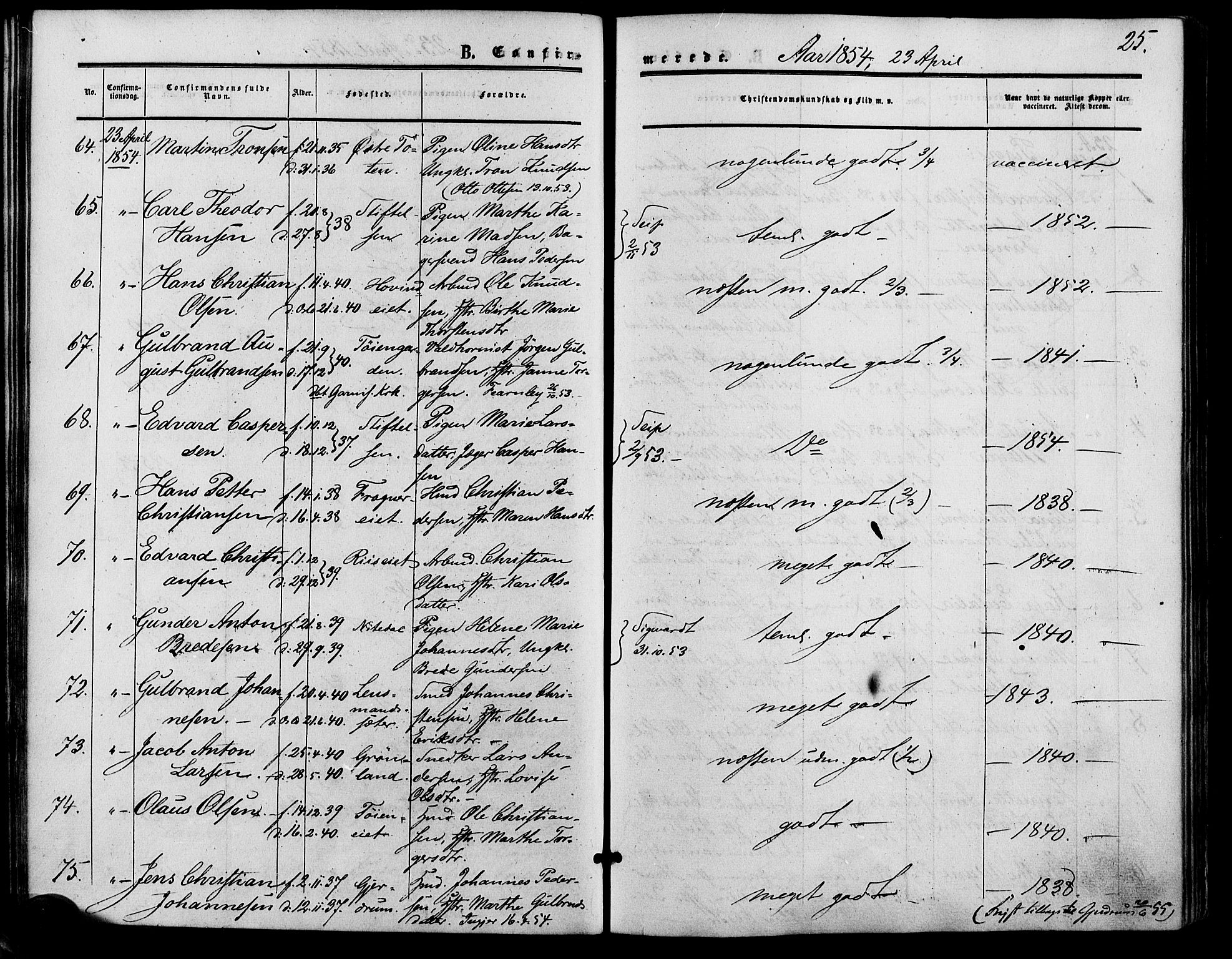 Vestre Aker prestekontor Kirkebøker, AV/SAO-A-10025/F/Fa/L0001: Parish register (official) no. 1, 1853-1858, p. 25