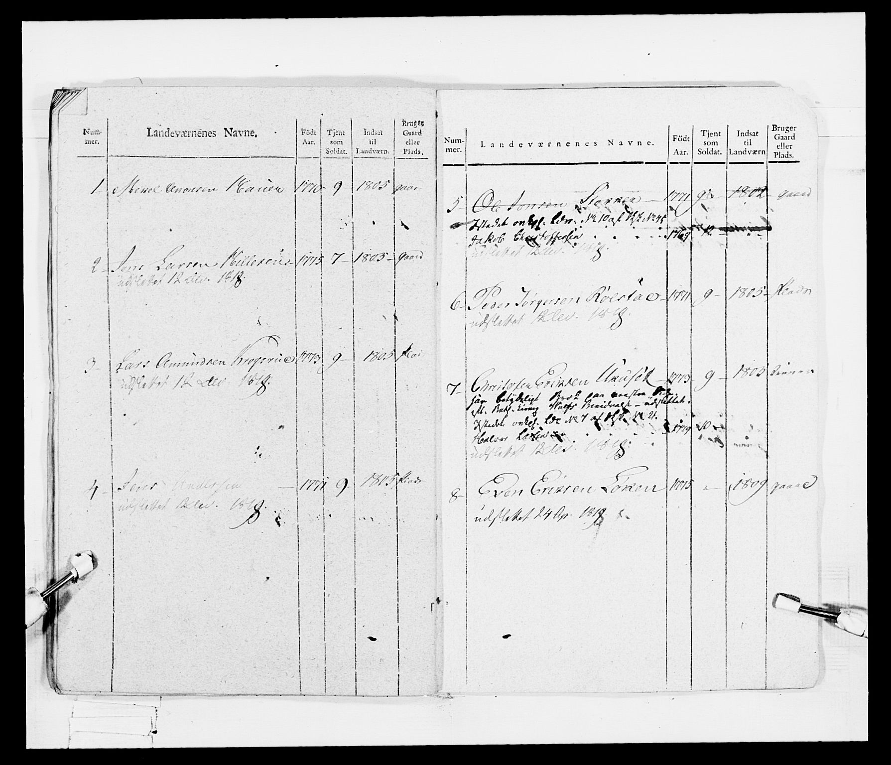 Generalitets- og kommissariatskollegiet, Det kongelige norske kommissariatskollegium, AV/RA-EA-5420/E/Eh/L0048: Akershusiske skarpskytterregiment, 1812, p. 256