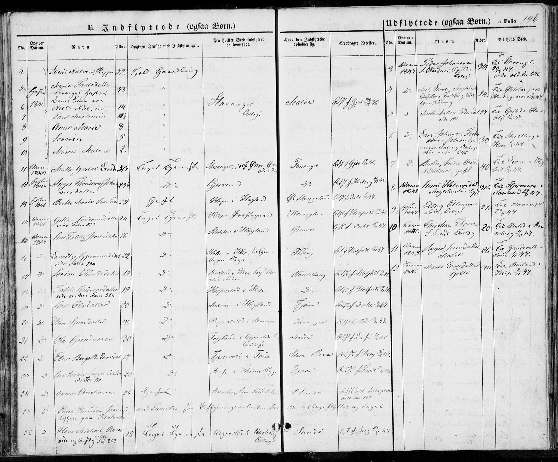 Håland sokneprestkontor, AV/SAST-A-101802/001/30BA/L0006: Parish register (official) no. A 6, 1842-1853, p. 196