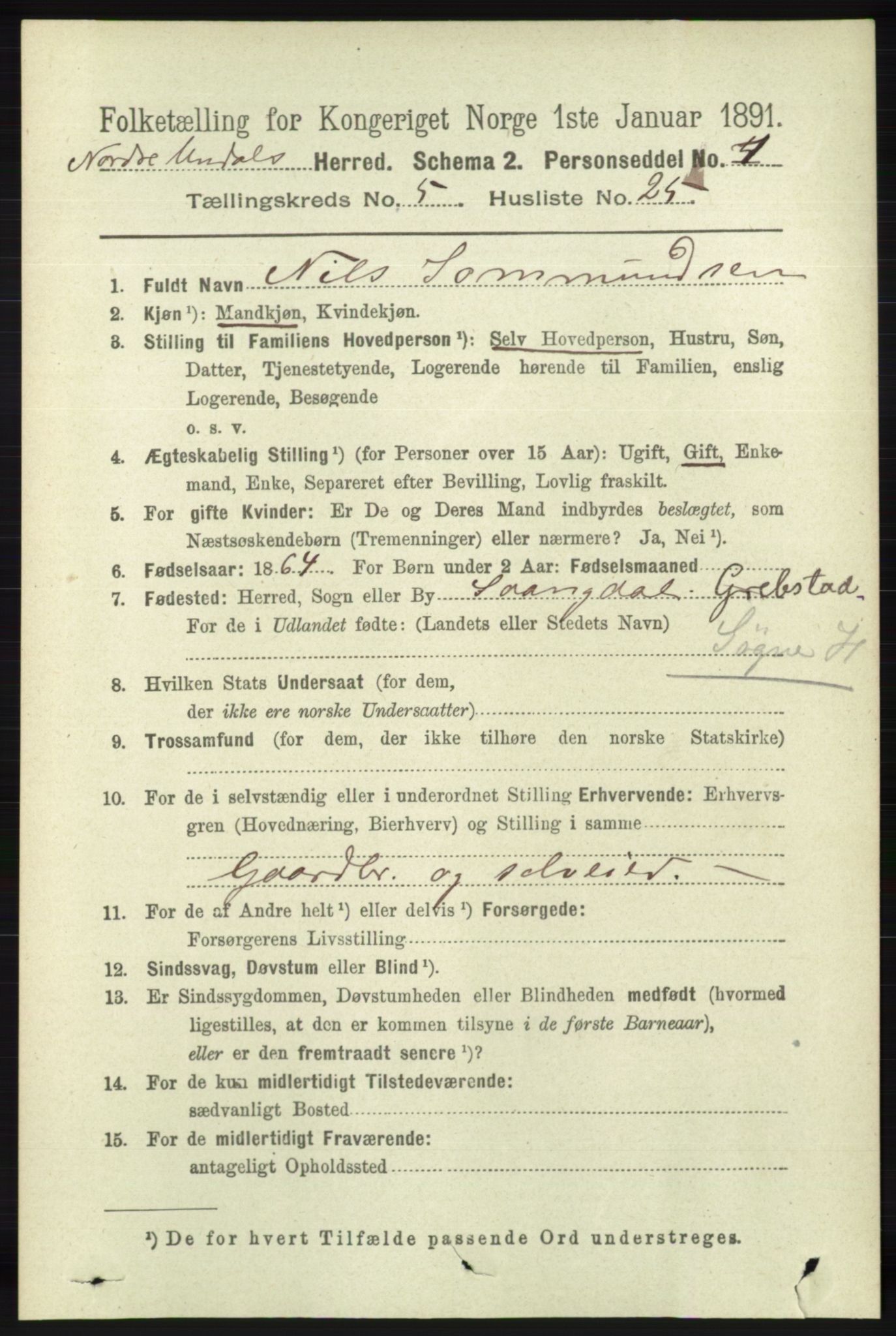 RA, 1891 census for 1028 Nord-Audnedal, 1891, p. 1323