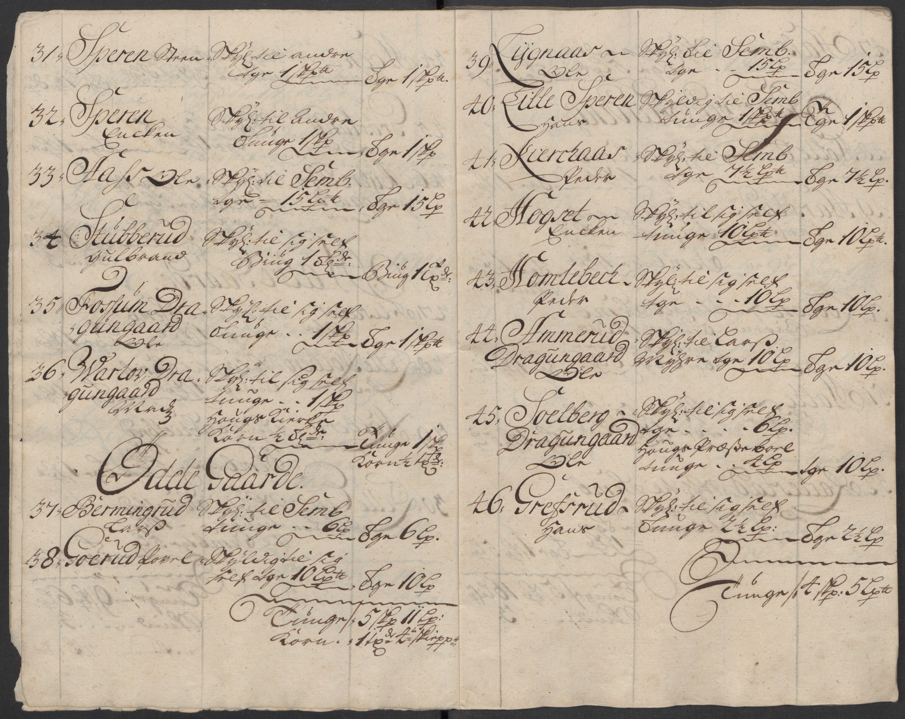 Rentekammeret inntil 1814, Reviderte regnskaper, Fogderegnskap, AV/RA-EA-4092/R31/L1711: Fogderegnskap Hurum, Røyken, Eiker, Lier og Buskerud, 1717, p. 69