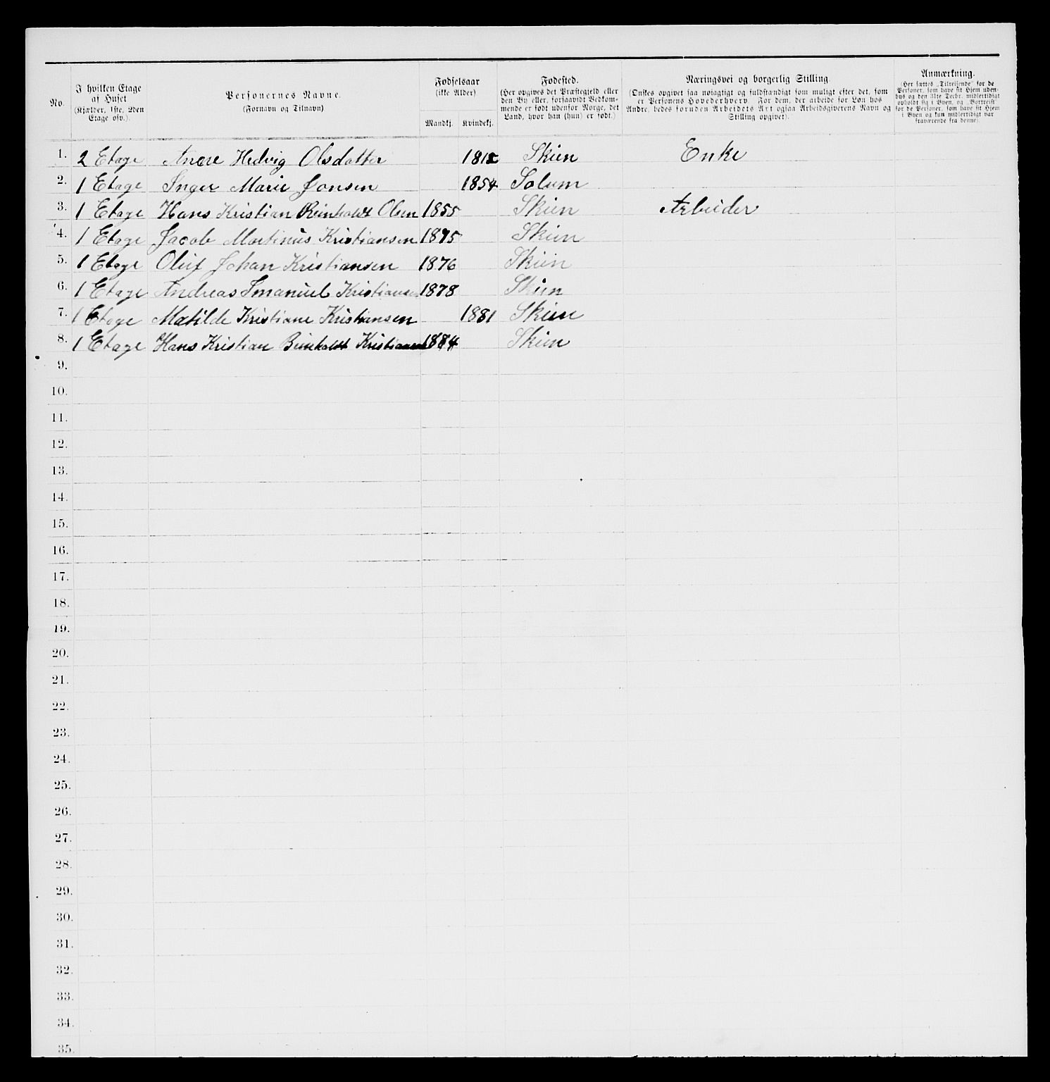SAKO, 1885 census for 0806 Skien, 1885, p. 1028