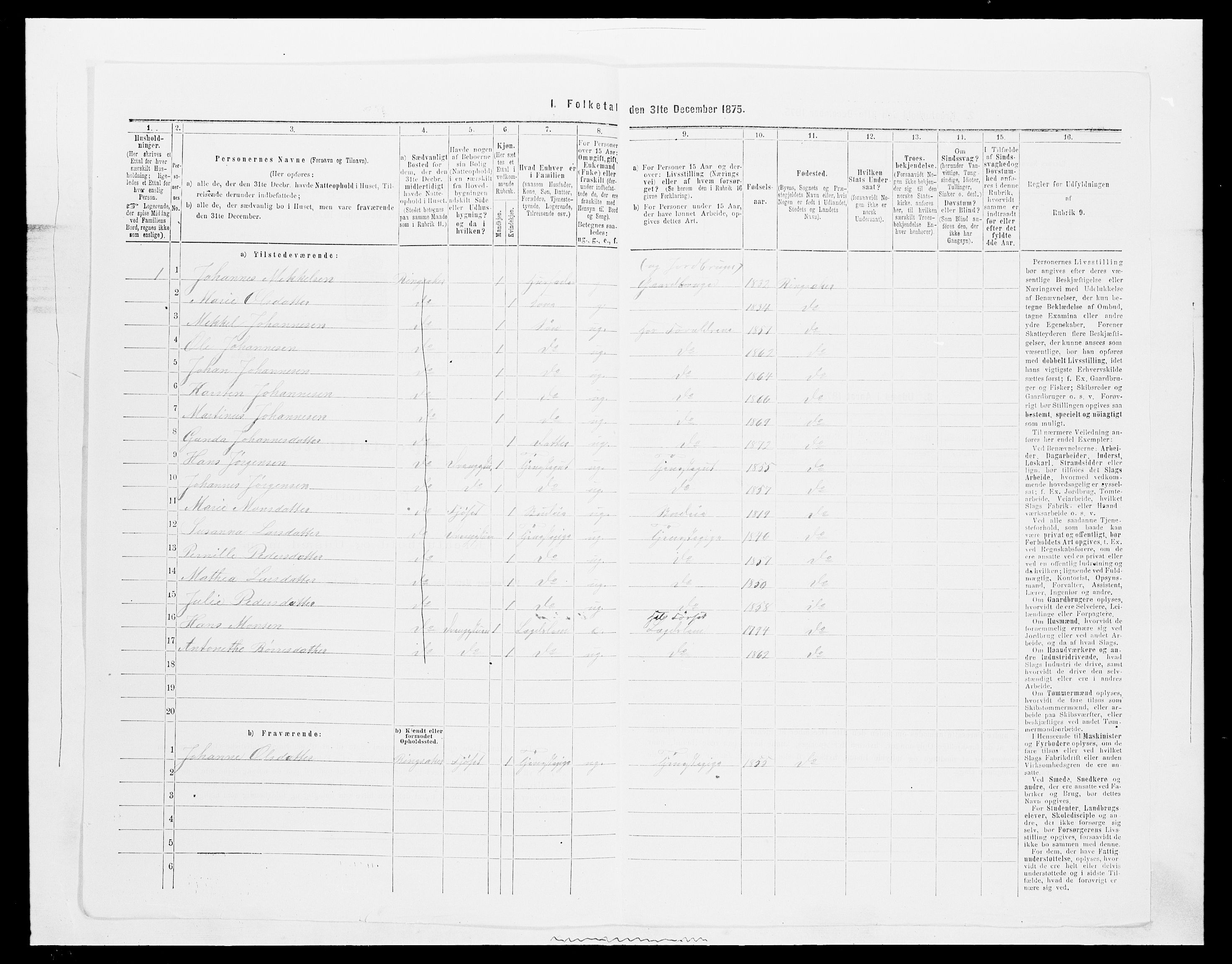 SAH, 1875 census for 0412P Ringsaker, 1875, p. 2176
