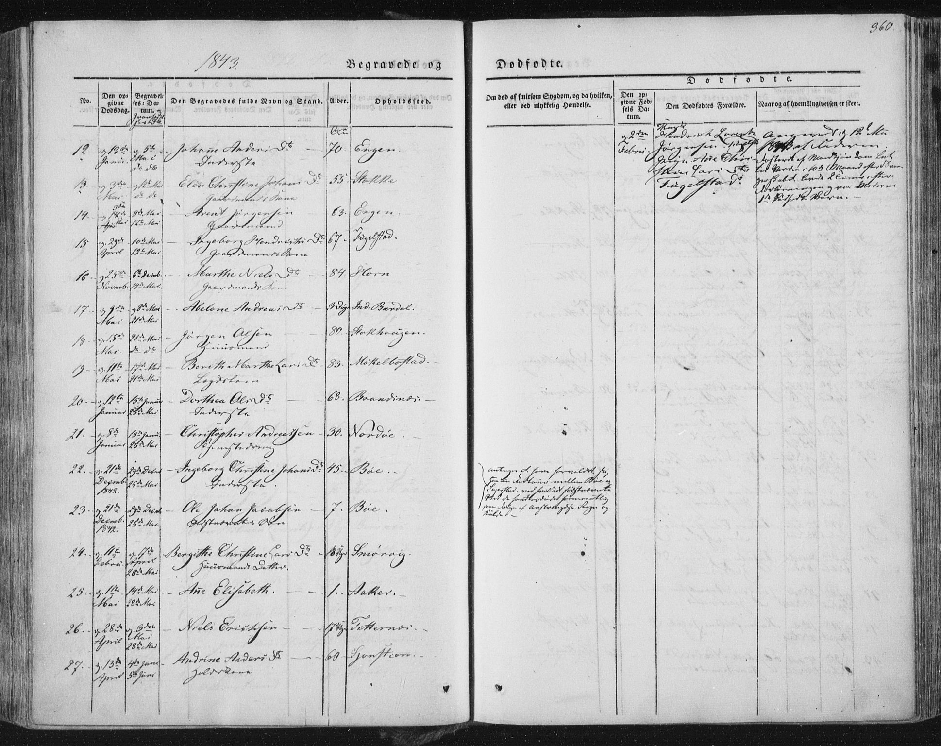 Ministerialprotokoller, klokkerbøker og fødselsregistre - Nordland, AV/SAT-A-1459/838/L0549: Parish register (official) no. 838A07, 1840-1854, p. 360