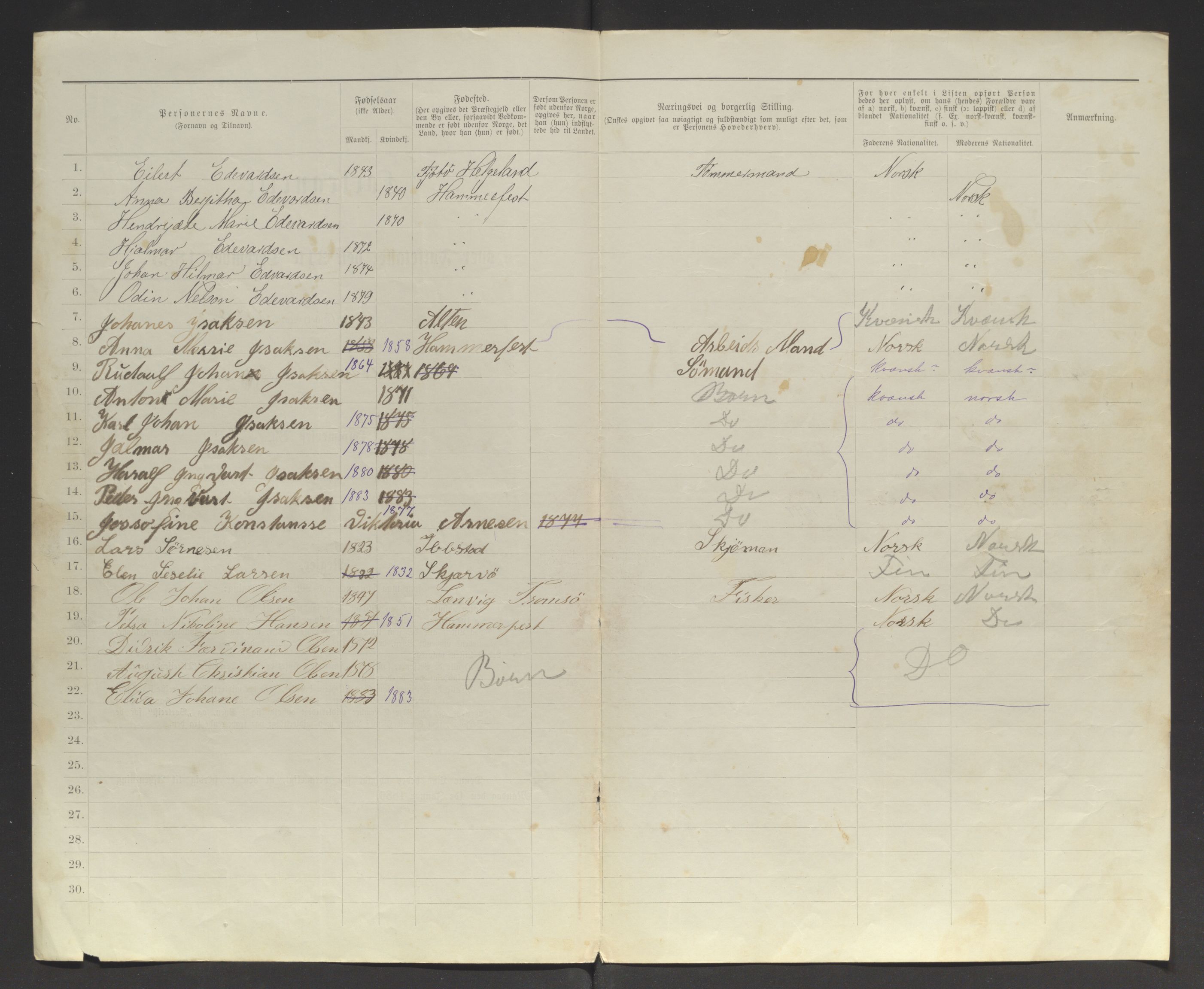 SATØ, 1885 census for 2001 Hammerfest, 1885, p. 161b