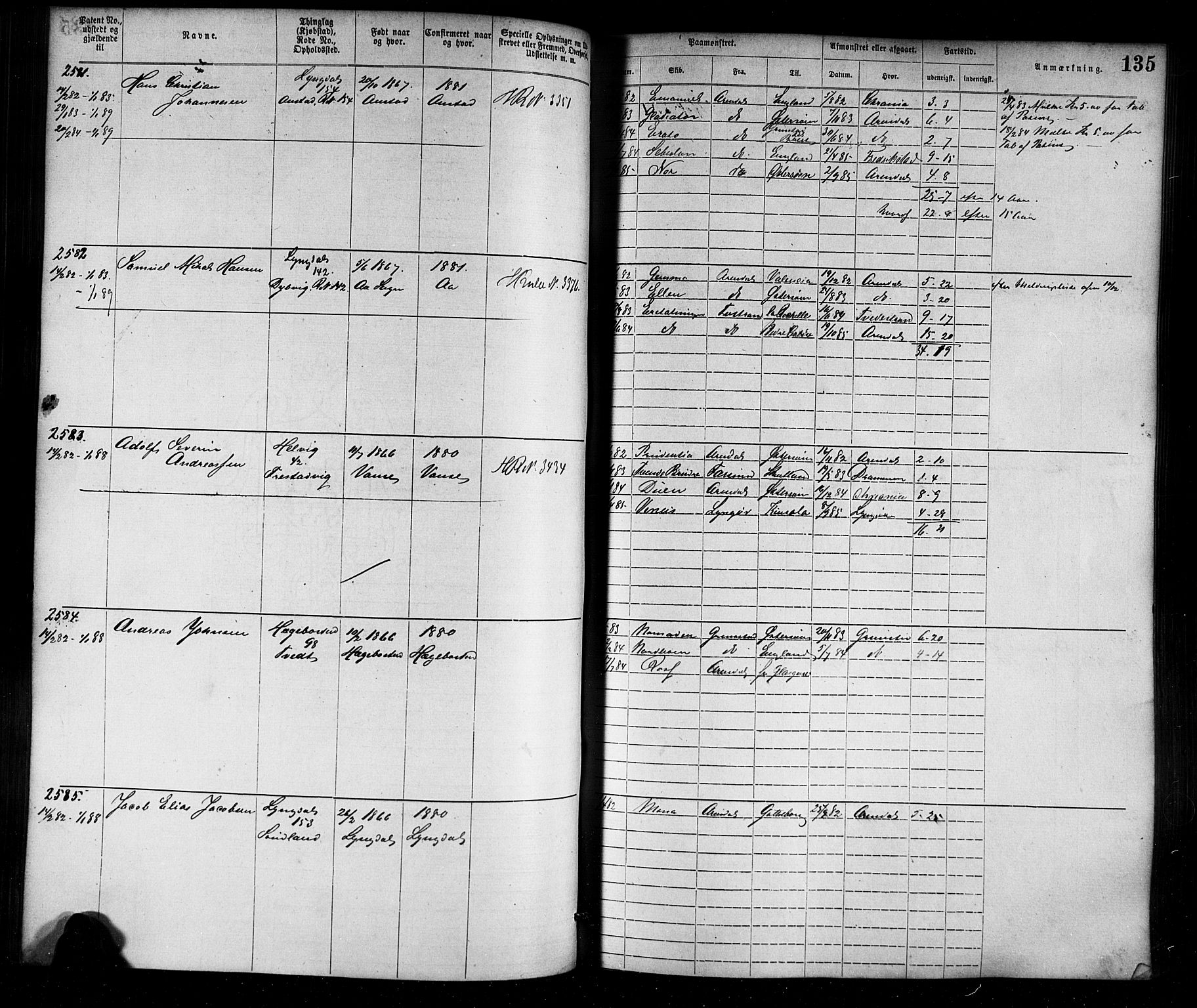 Farsund mønstringskrets, SAK/2031-0017/F/Fa/L0006: Annotasjonsrulle nr 1911-3805 med register, Z-3, 1877-1894, p. 163