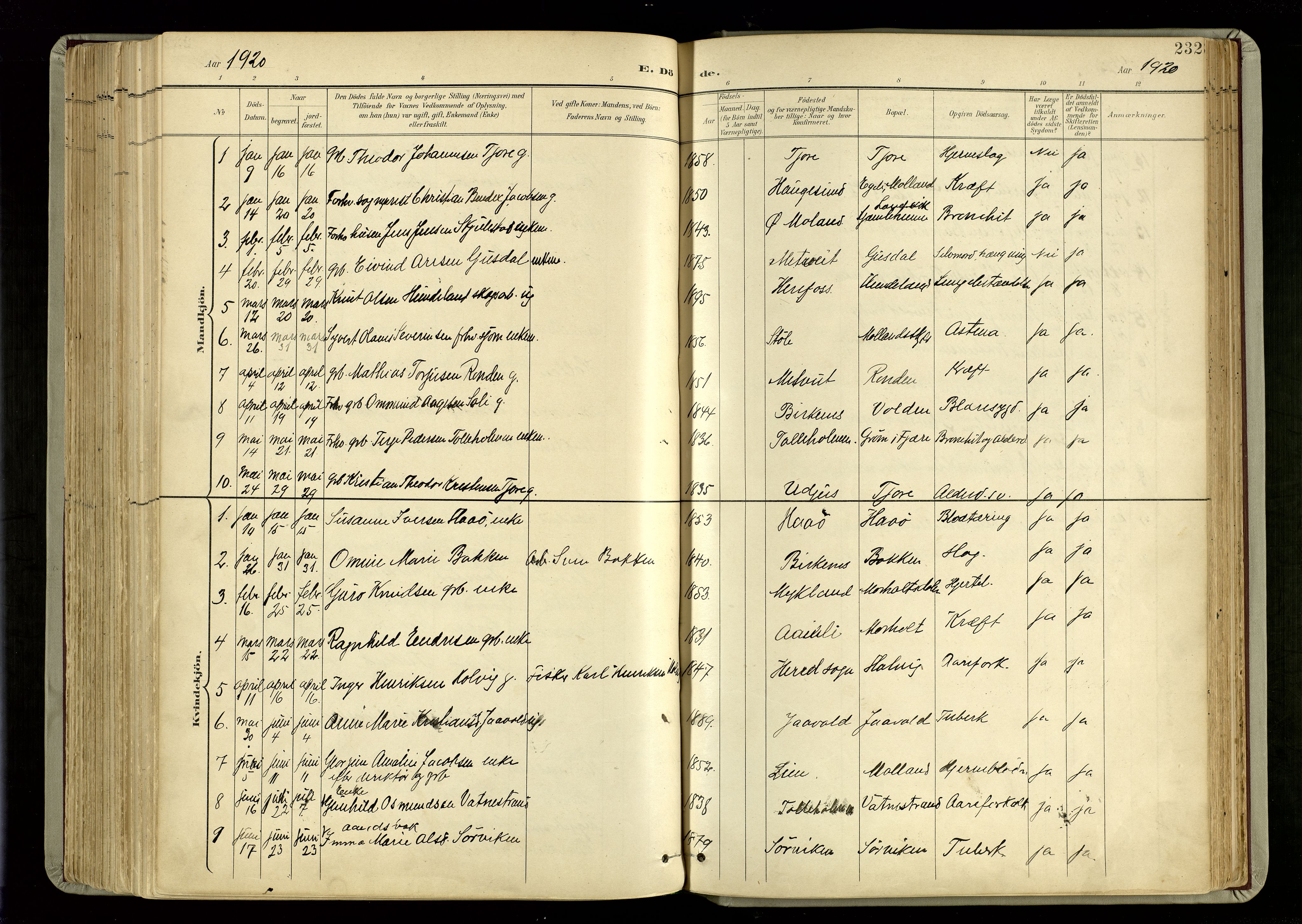 Hommedal sokneprestkontor, SAK/1111-0023/F/Fa/Fab/L0007: Parish register (official) no. A 7, 1898-1924, p. 232